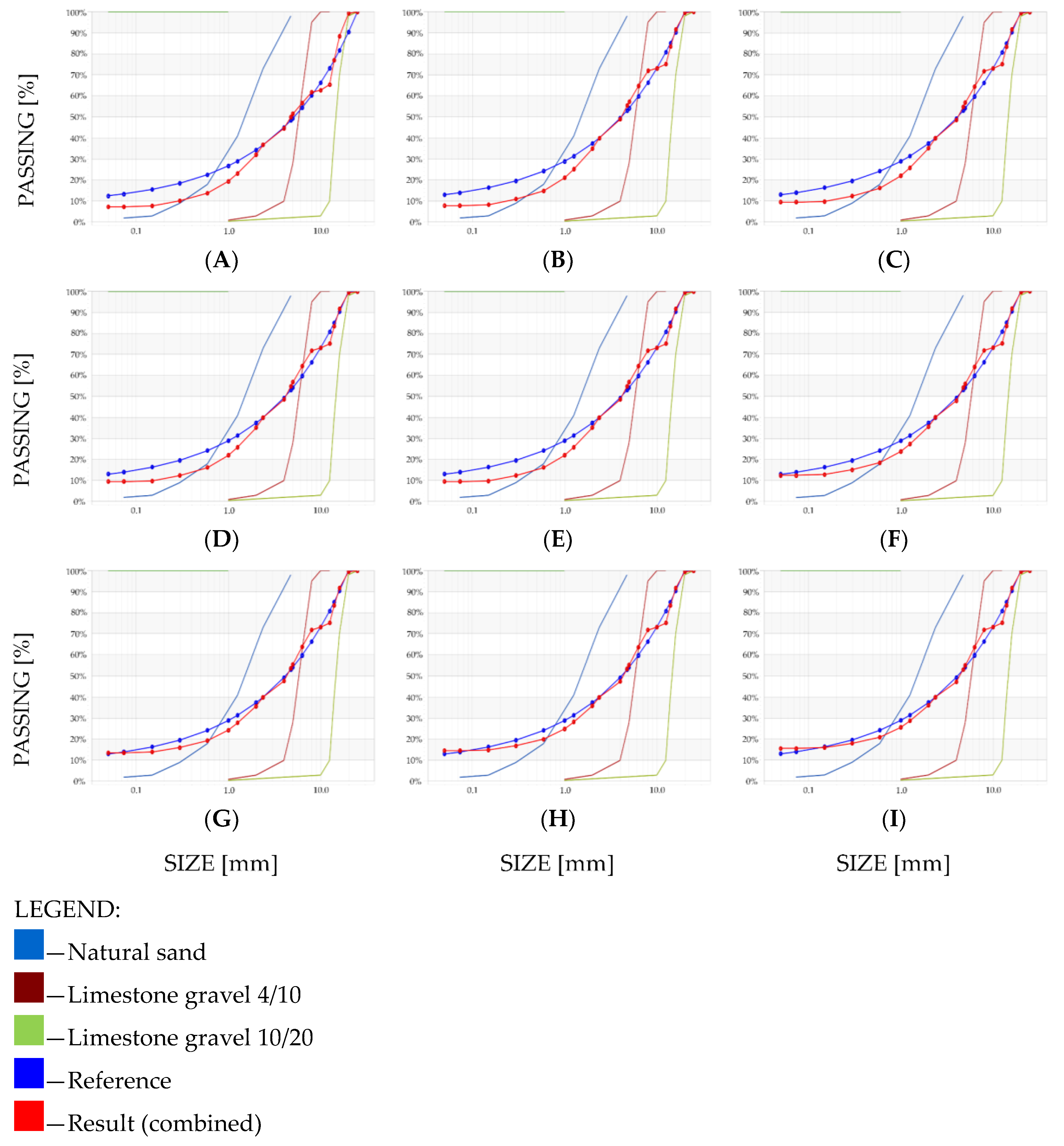 Materials 14 01661 g0a7 Materials 14 01661 g0a7