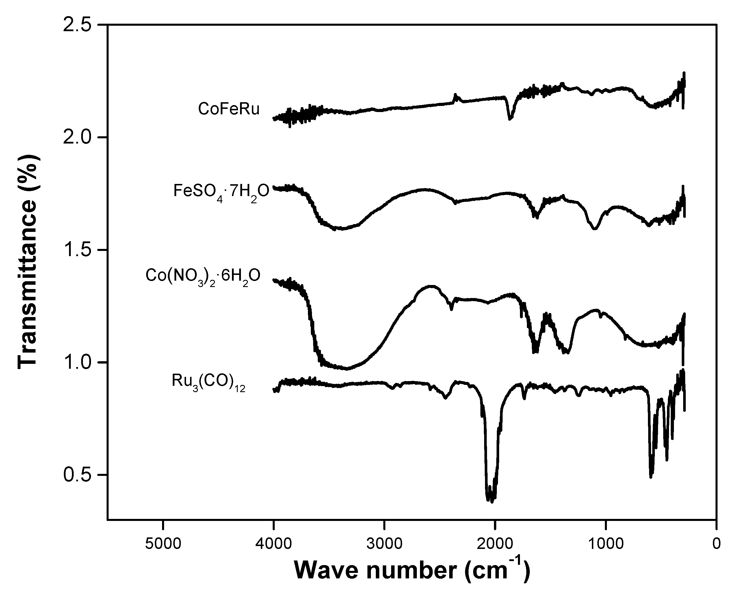 Materials 14 01662 g003