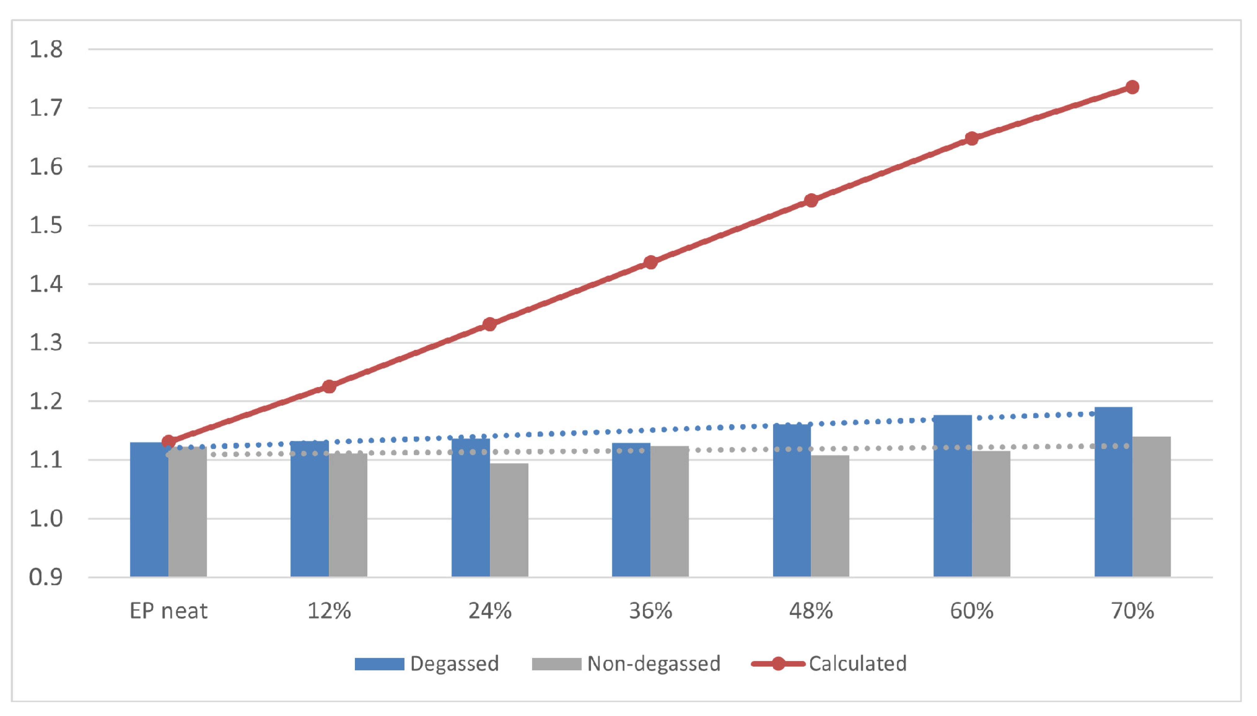 Materials 14 01663 g009