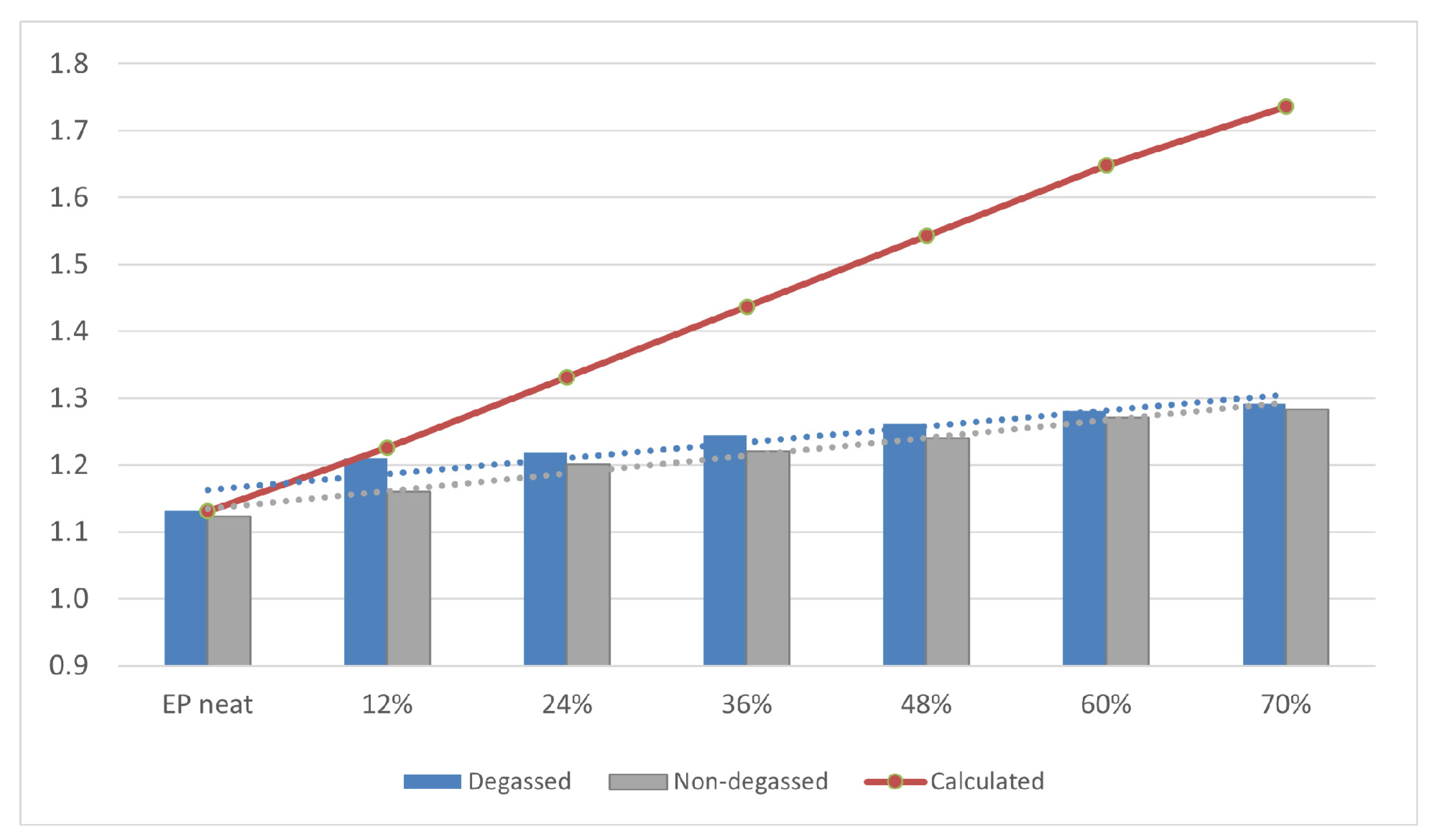 Materials 14 01663 g010