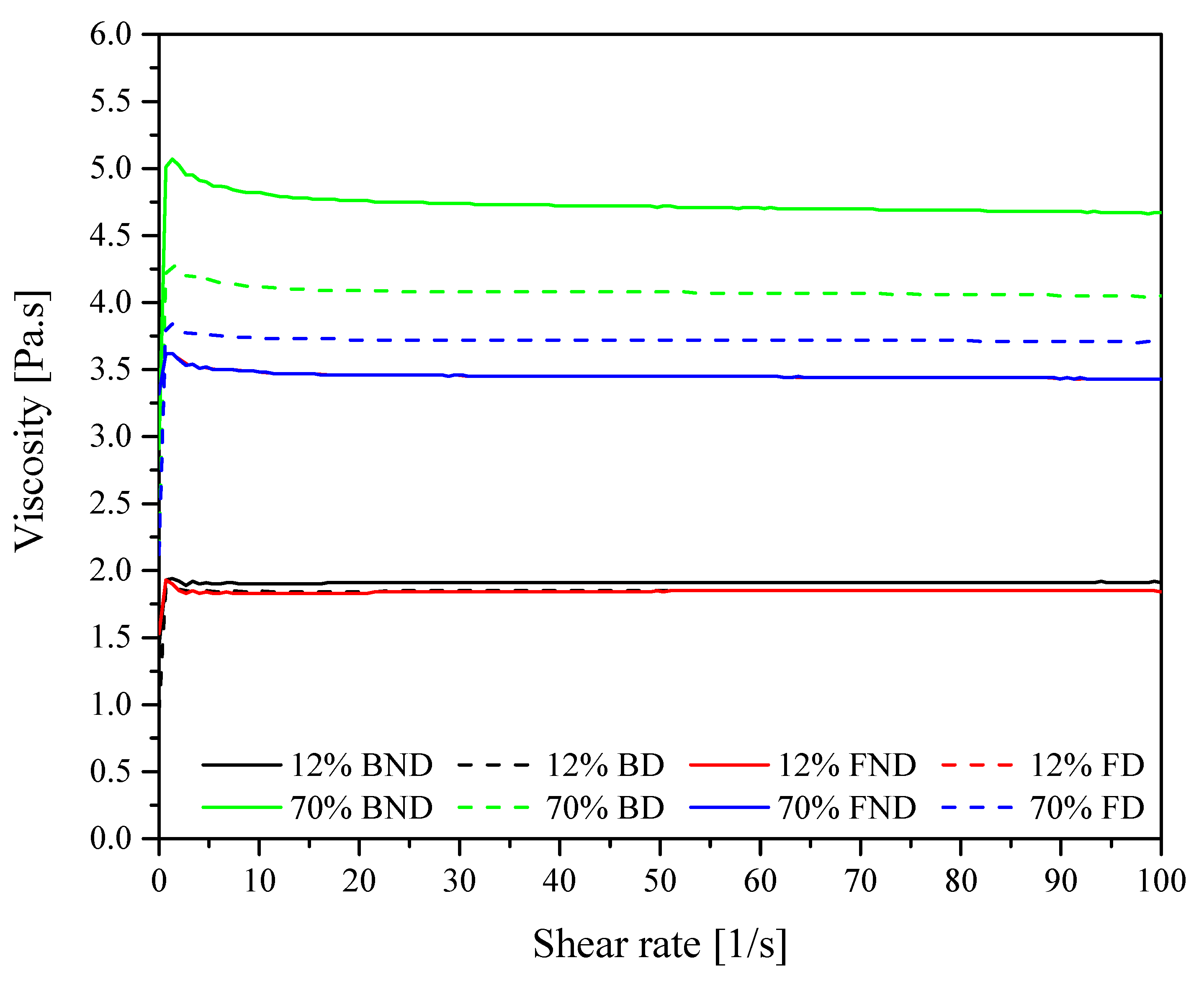 Materials 14 01663 g011
