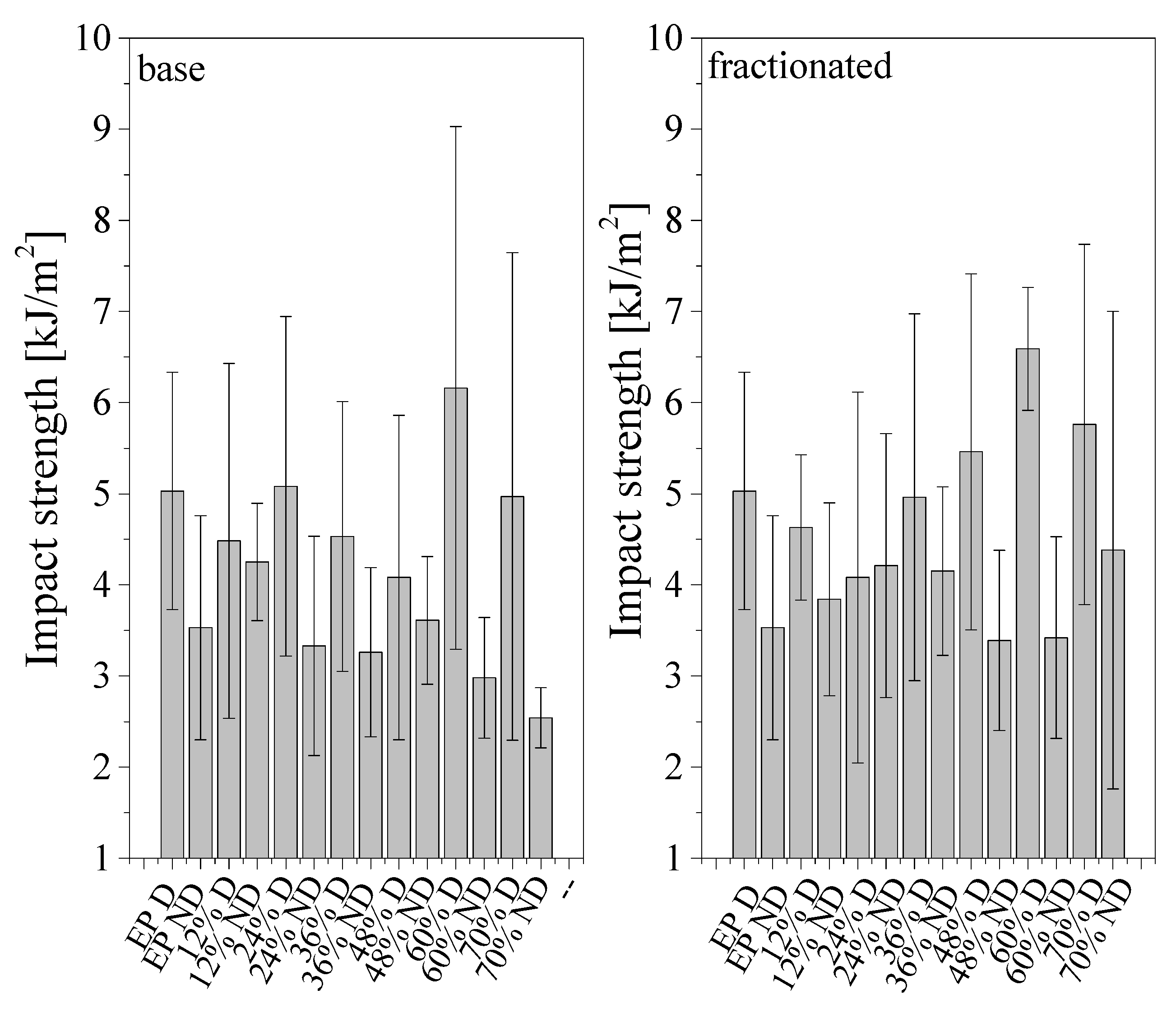 Materials 14 01663 g015