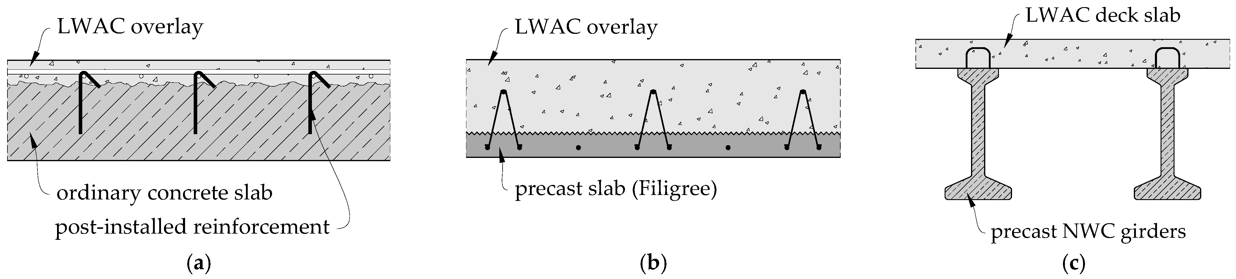 Materials 14 01664 g001 Materials 14 01664 g001