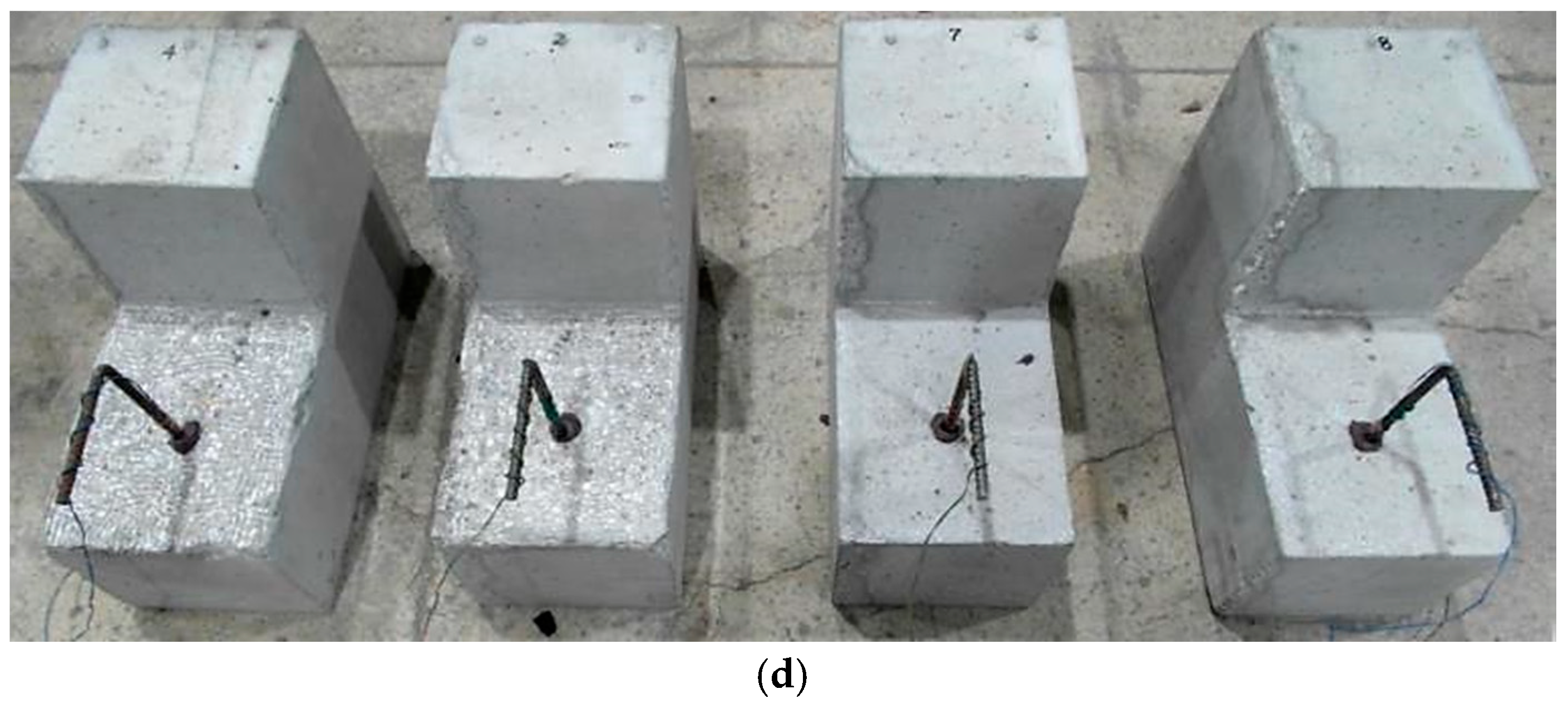 Materials 14 01664 g009b Materials 14 01664 g009b