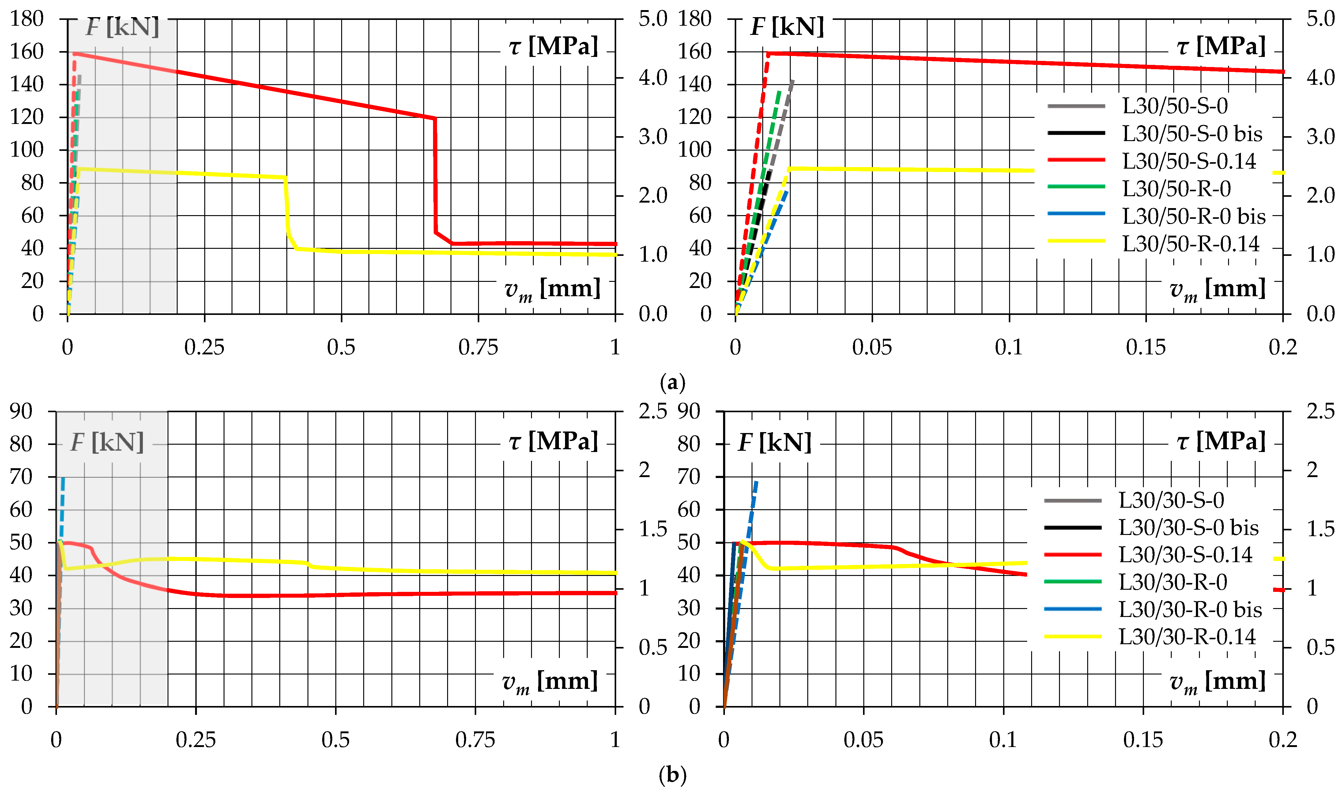 Materials 14 01664 g011 Materials 14 01664 g011