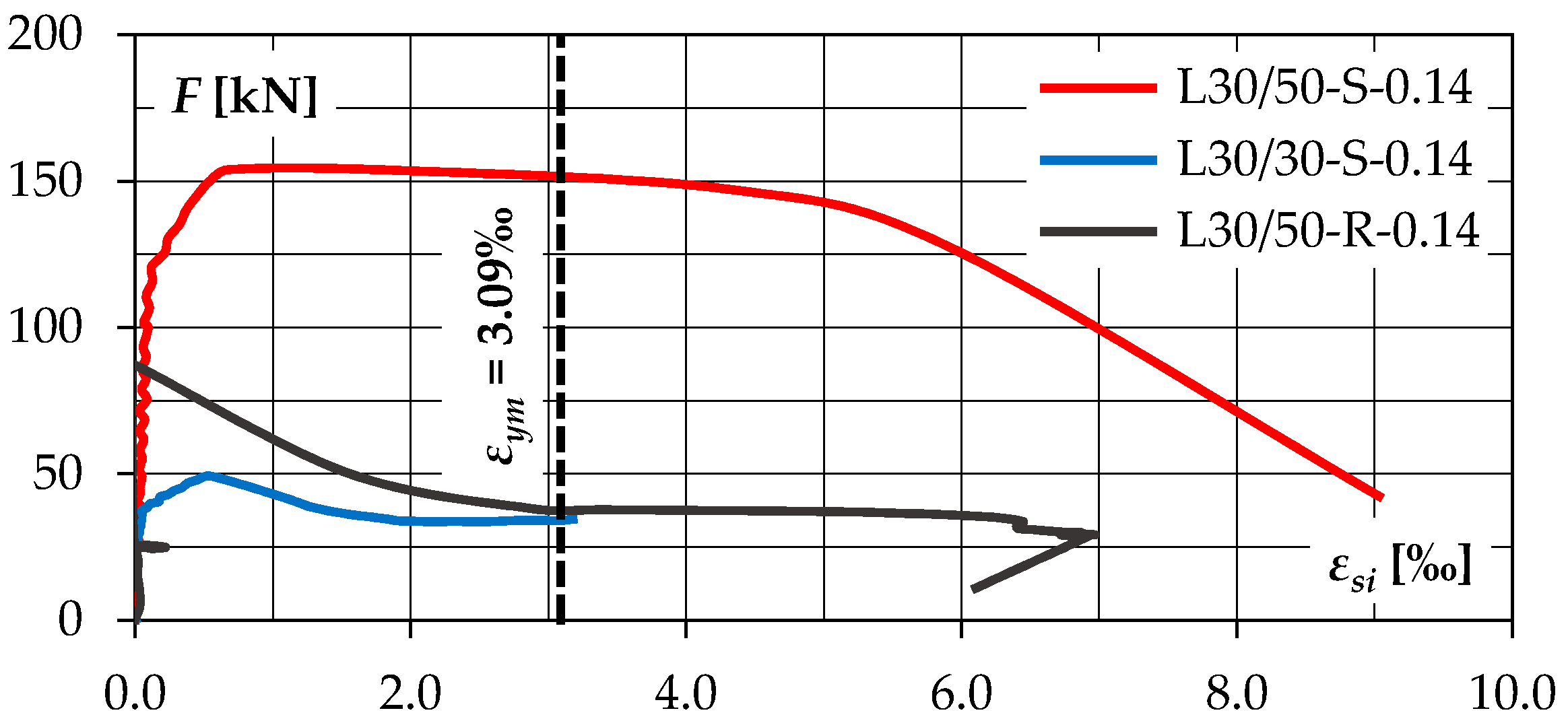 Materials 14 01664 g013 Materials 14 01664 g013