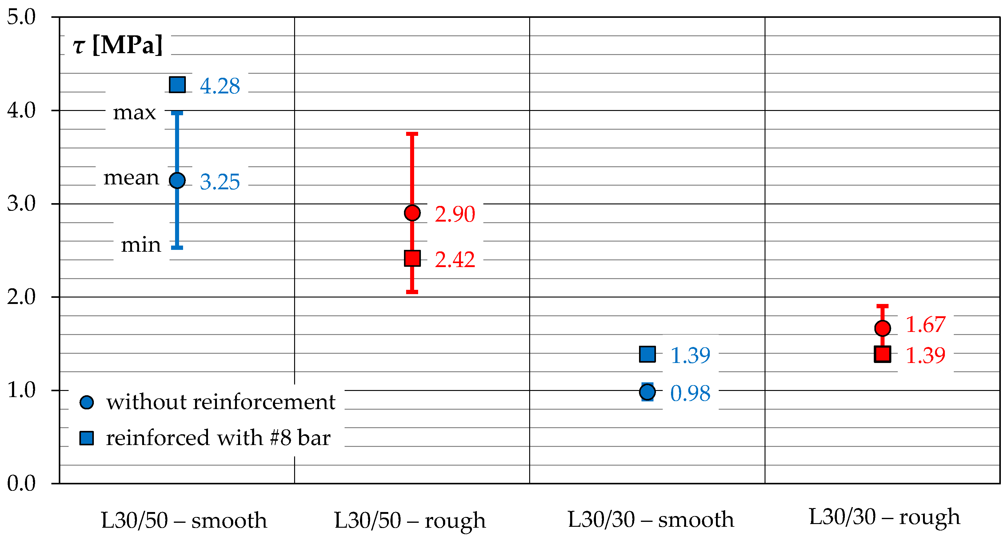Materials 14 01664 g017 Materials 14 01664 g017