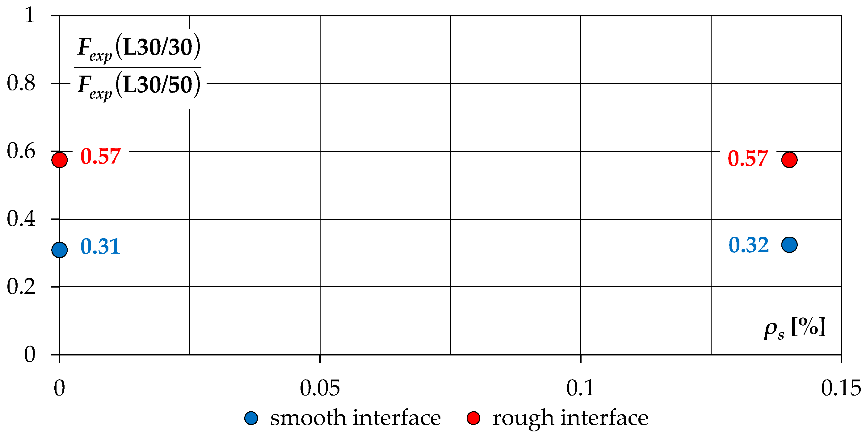 Materials 14 01664 g019 Materials 14 01664 g019