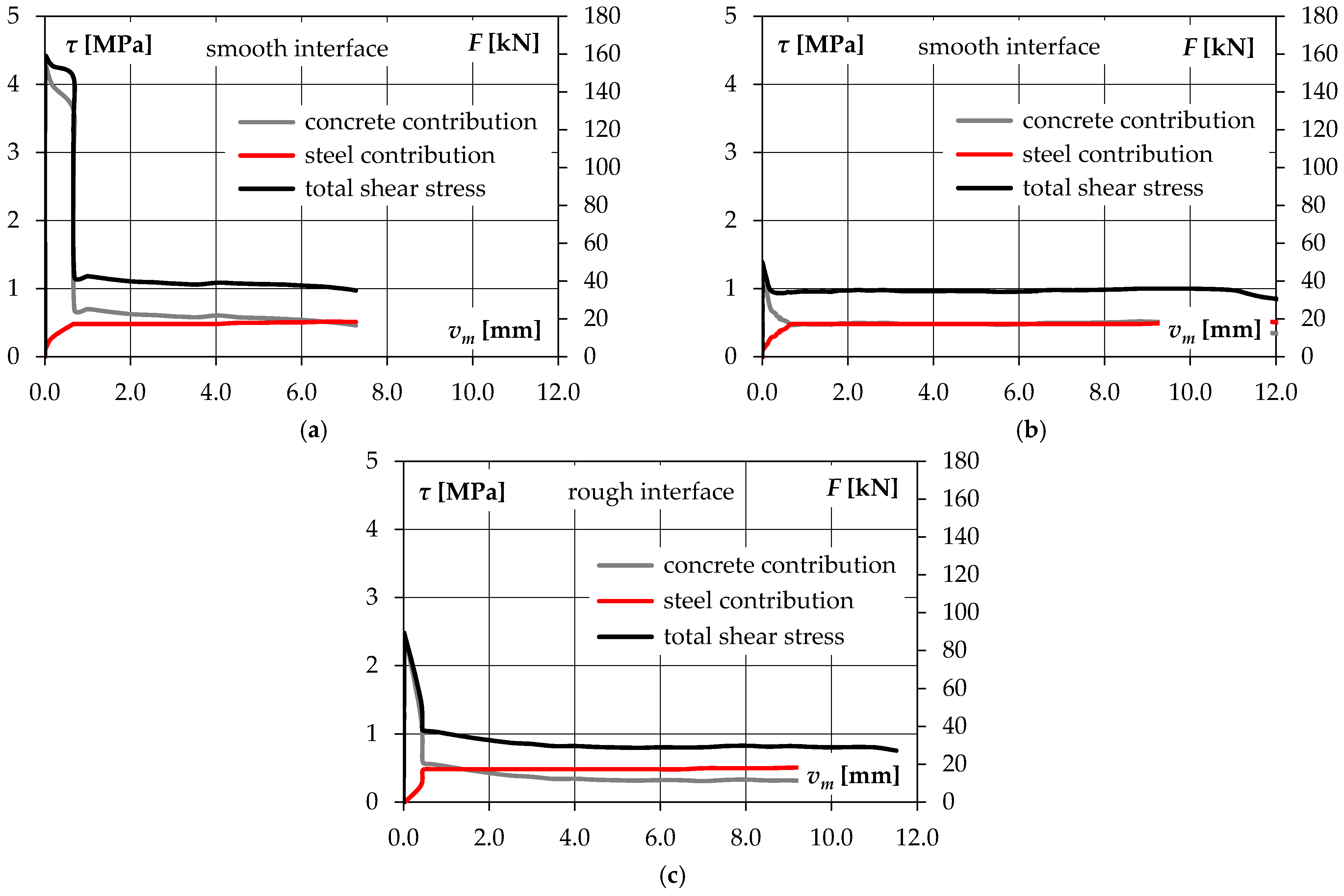 Materials 14 01664 g020 Materials 14 01664 g020