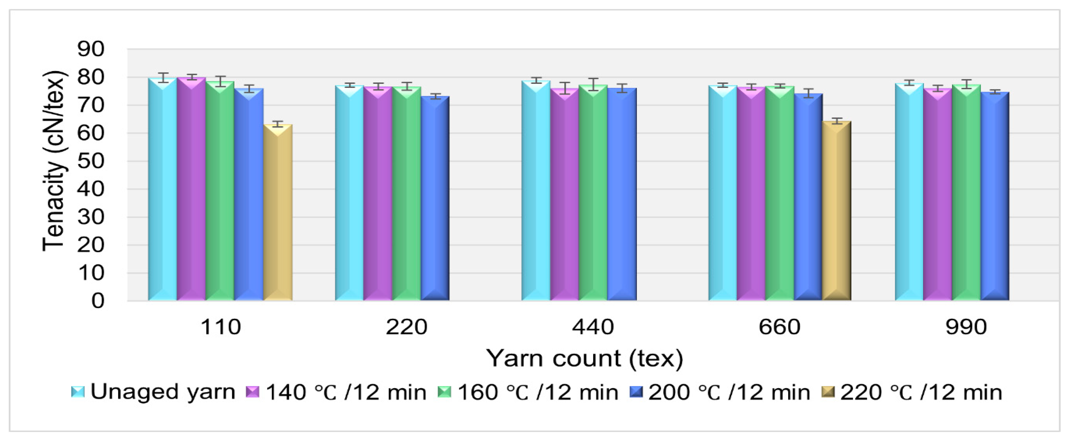 Materials 14 01666 g005