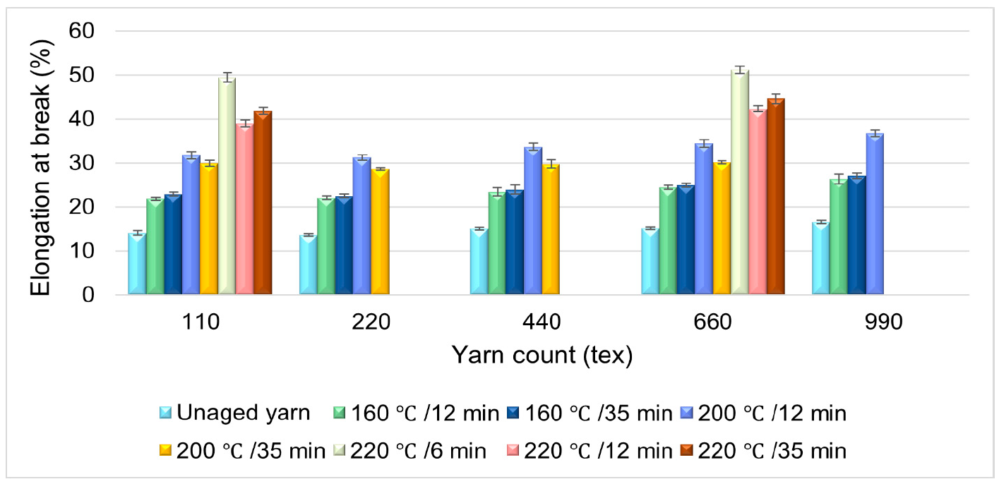 Materials 14 01666 g008