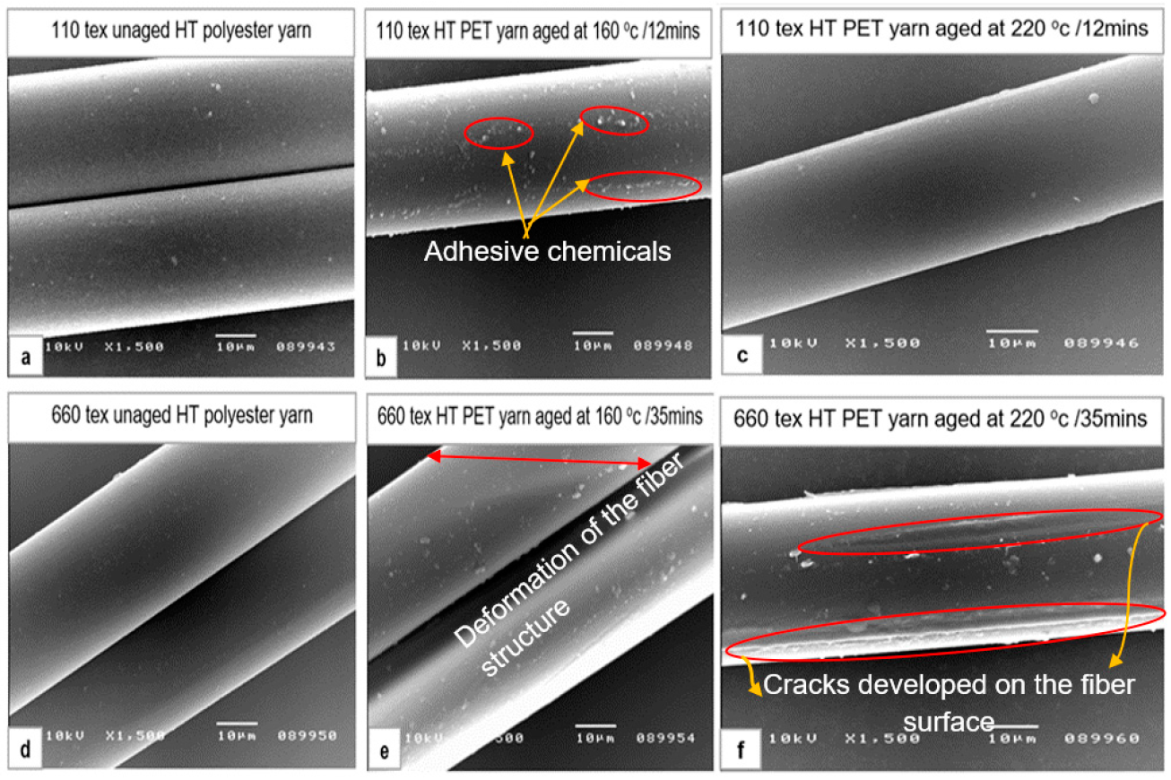 Materials 14 01666 g010