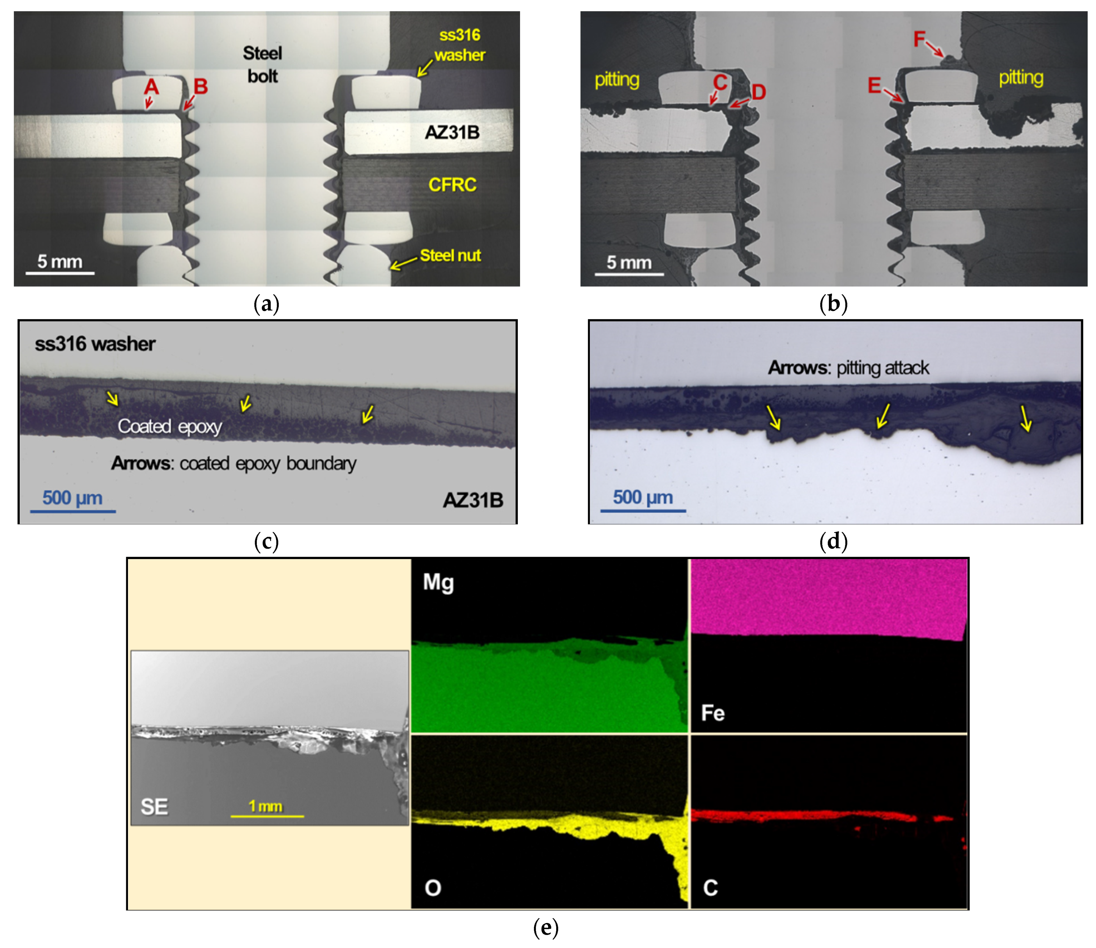 Materials 14 01670 g011 Materials 14 01670 g011