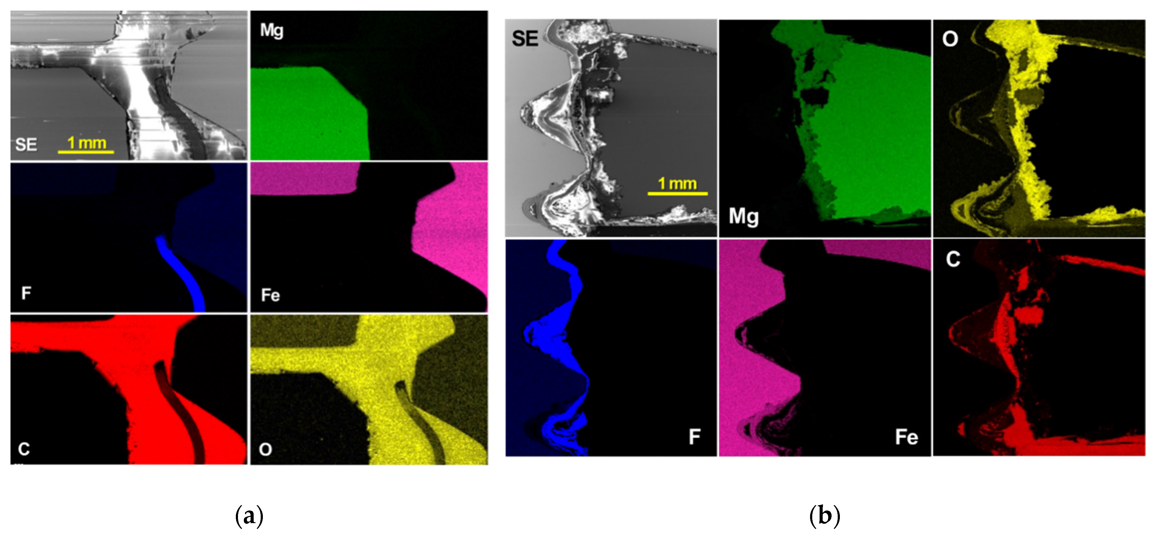 Materials 14 01670 g012 Materials 14 01670 g012