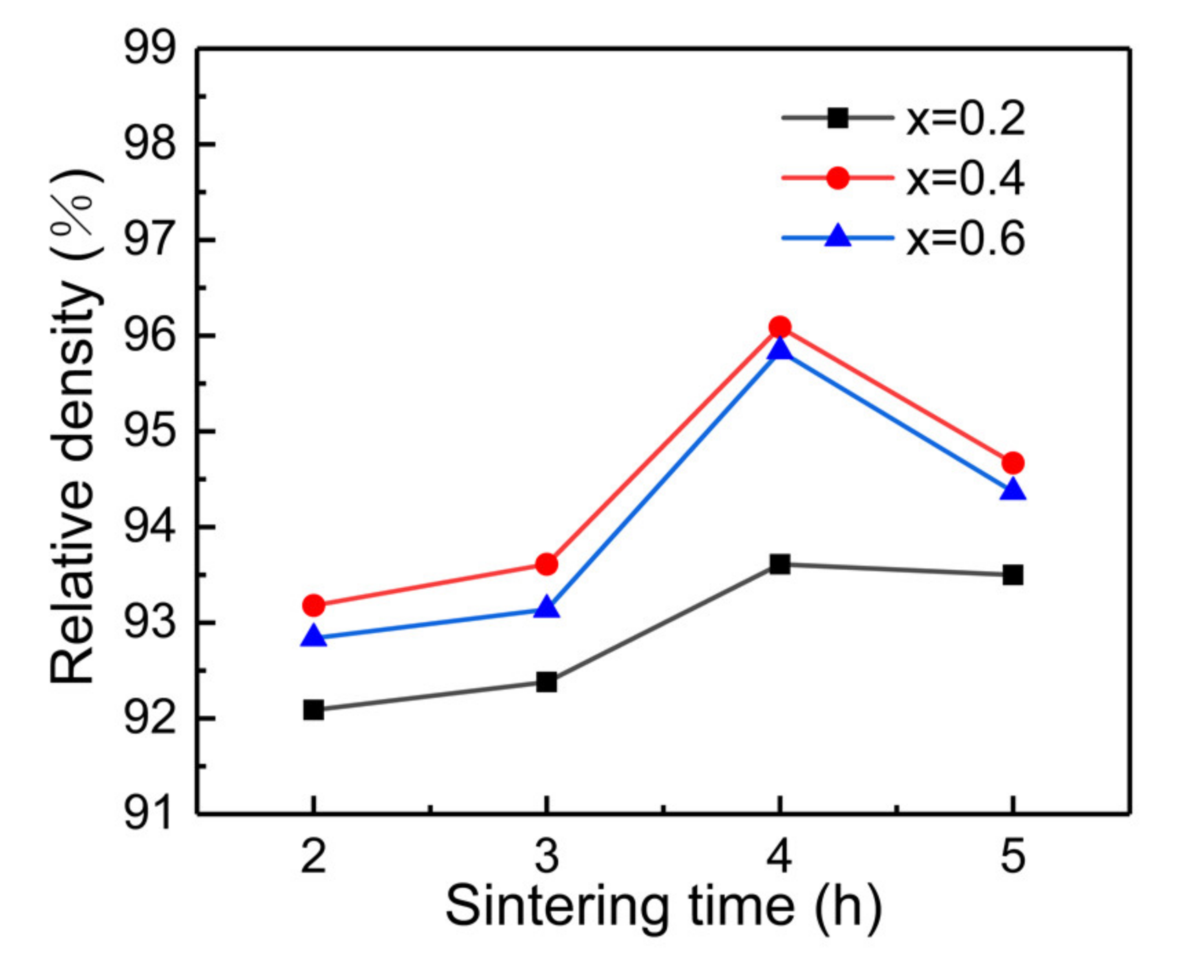 Materials 14 01671 g003 Materials 14 01671 g003
