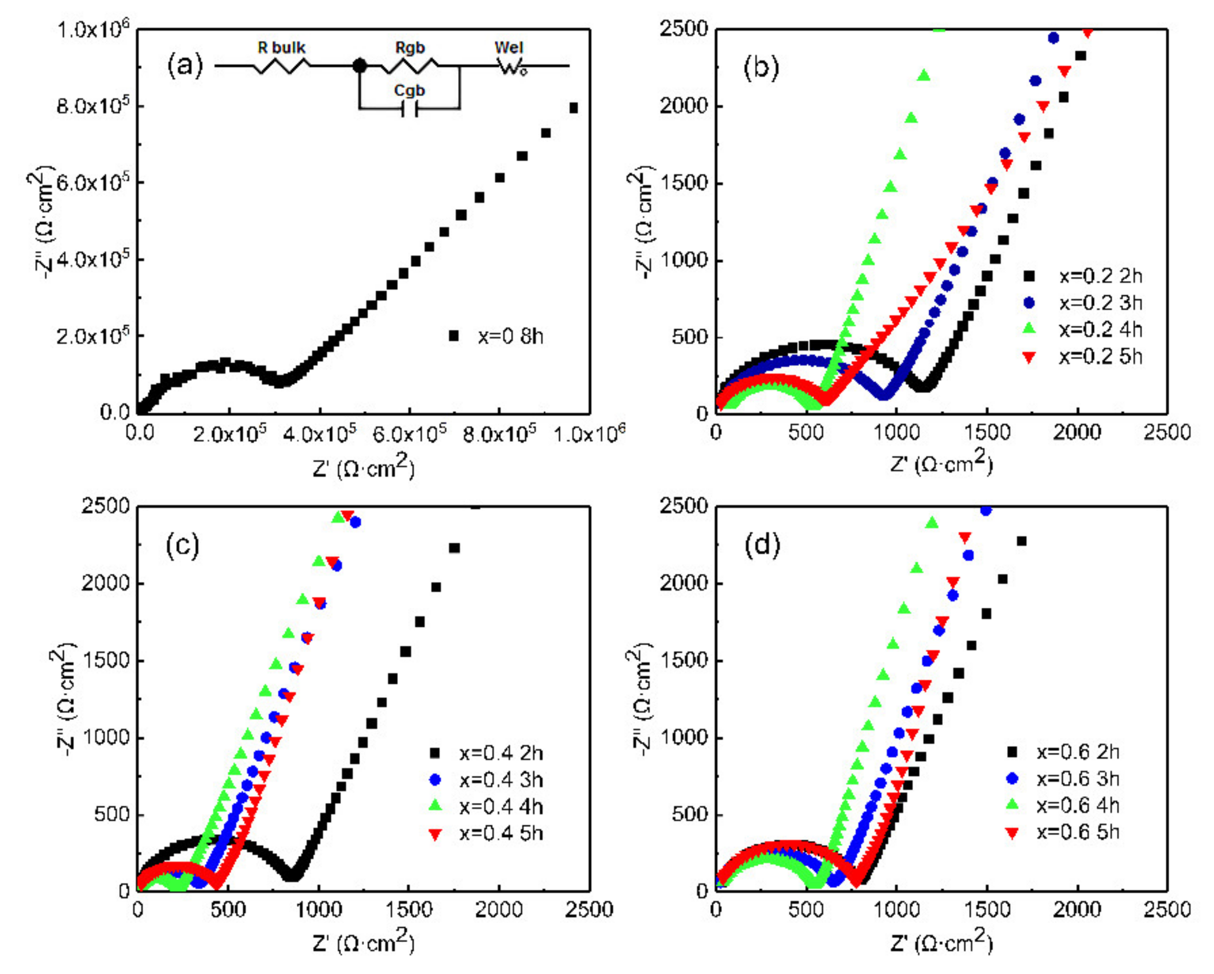 Materials 14 01671 g005 Materials 14 01671 g005