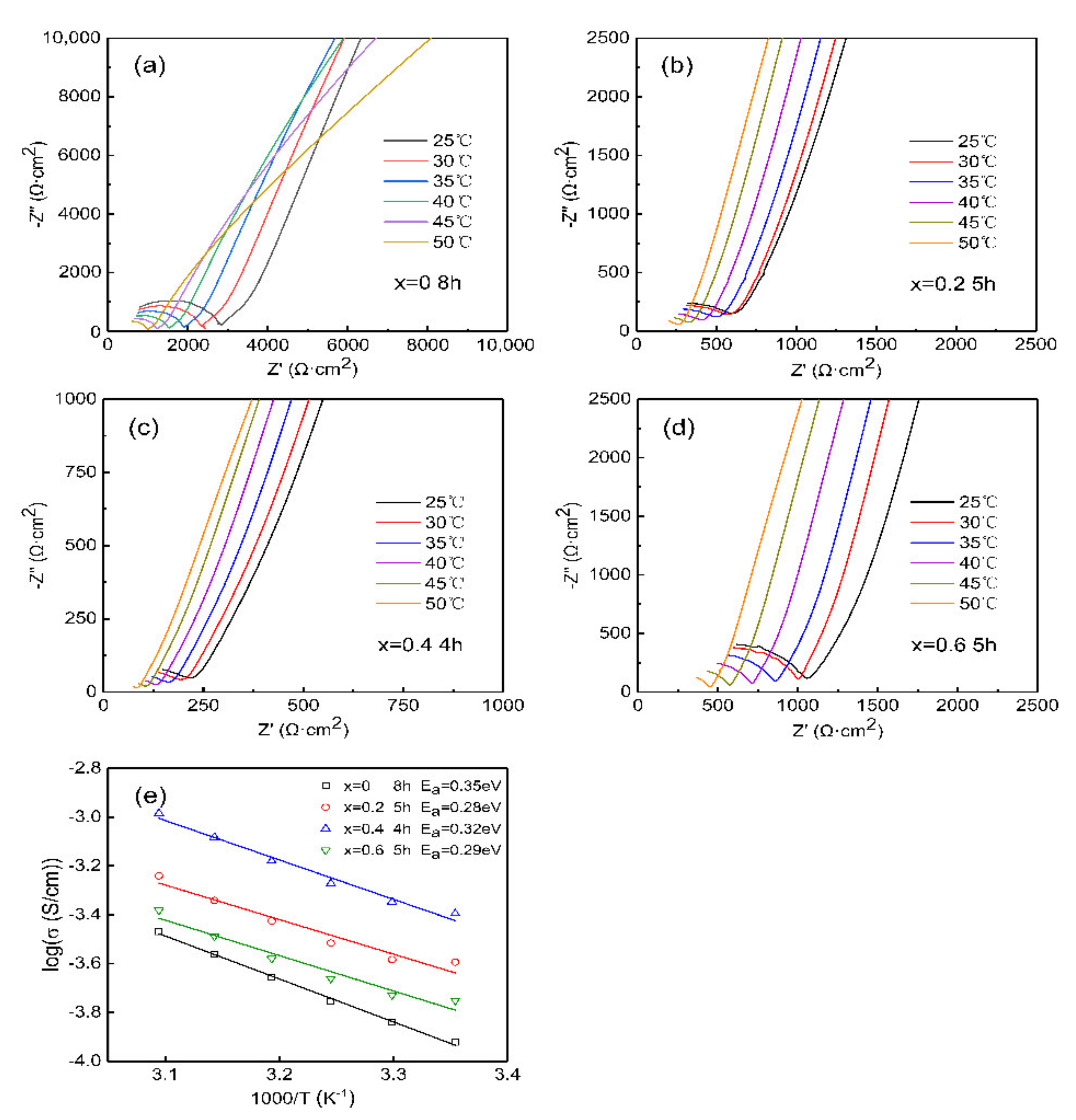 Materials 14 01671 g006 Materials 14 01671 g006