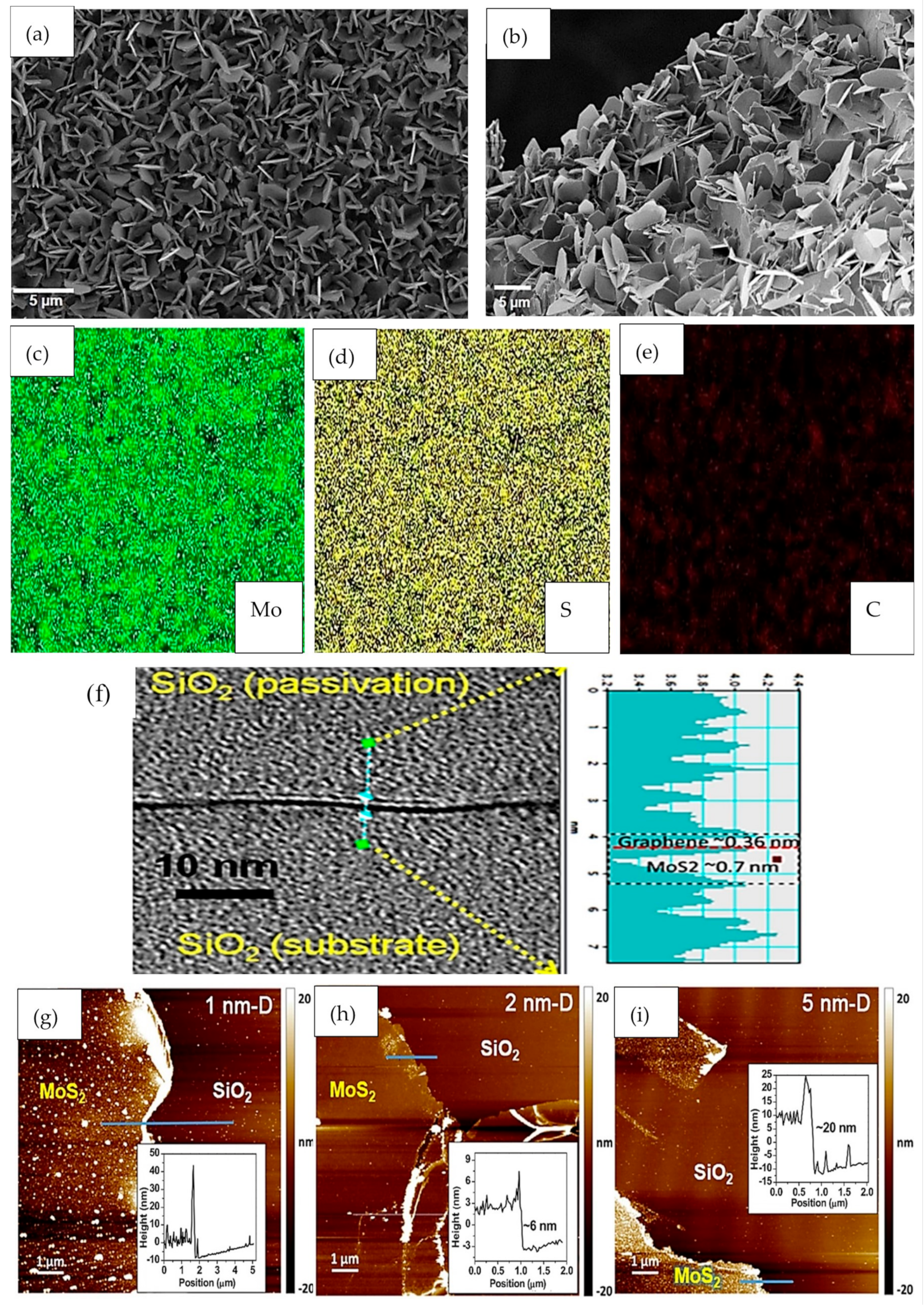 Materials 14 01672 g008 Materials 14 01672 g008