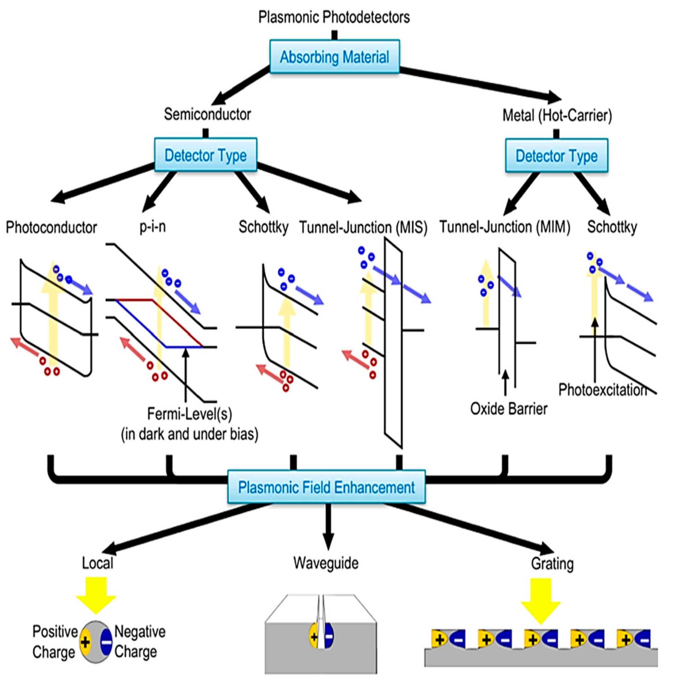Materials 14 01672 g012 Materials 14 01672 g012
