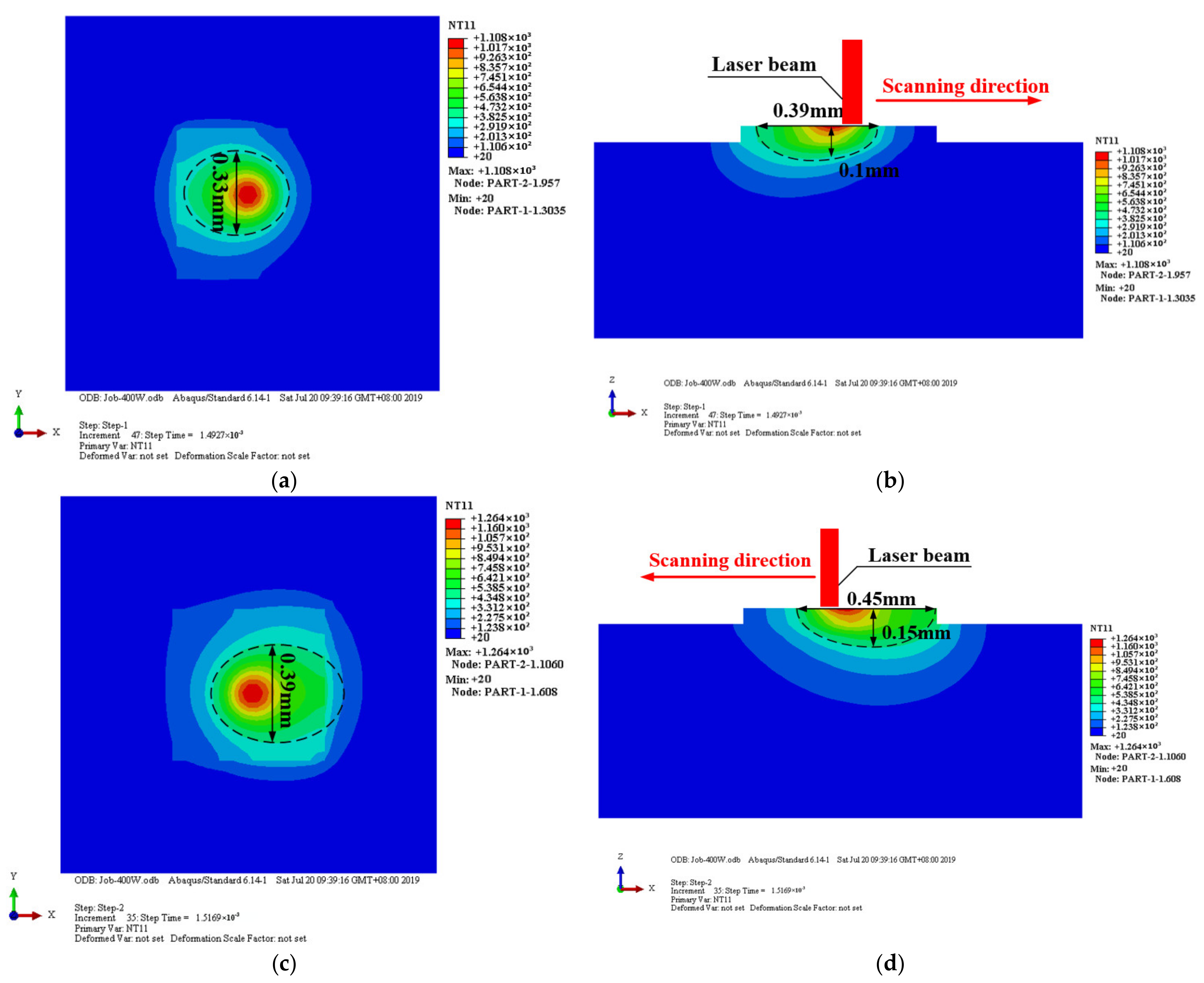 Materials 14 01673 g003 550