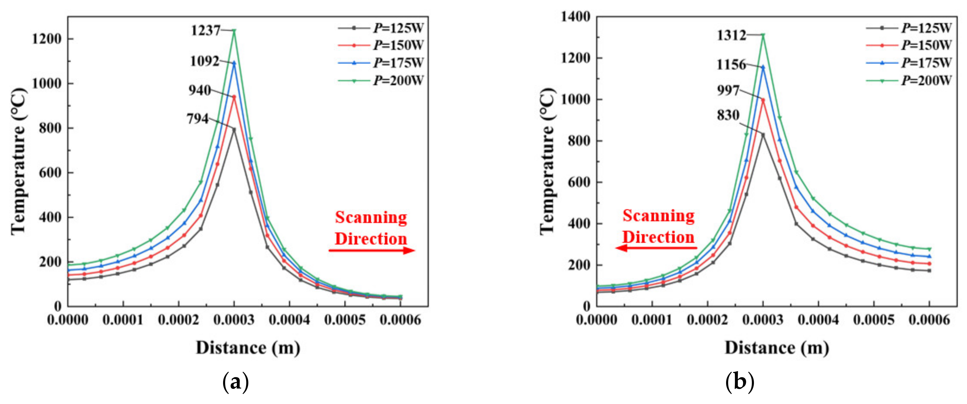 Materials 14 01673 g006 550