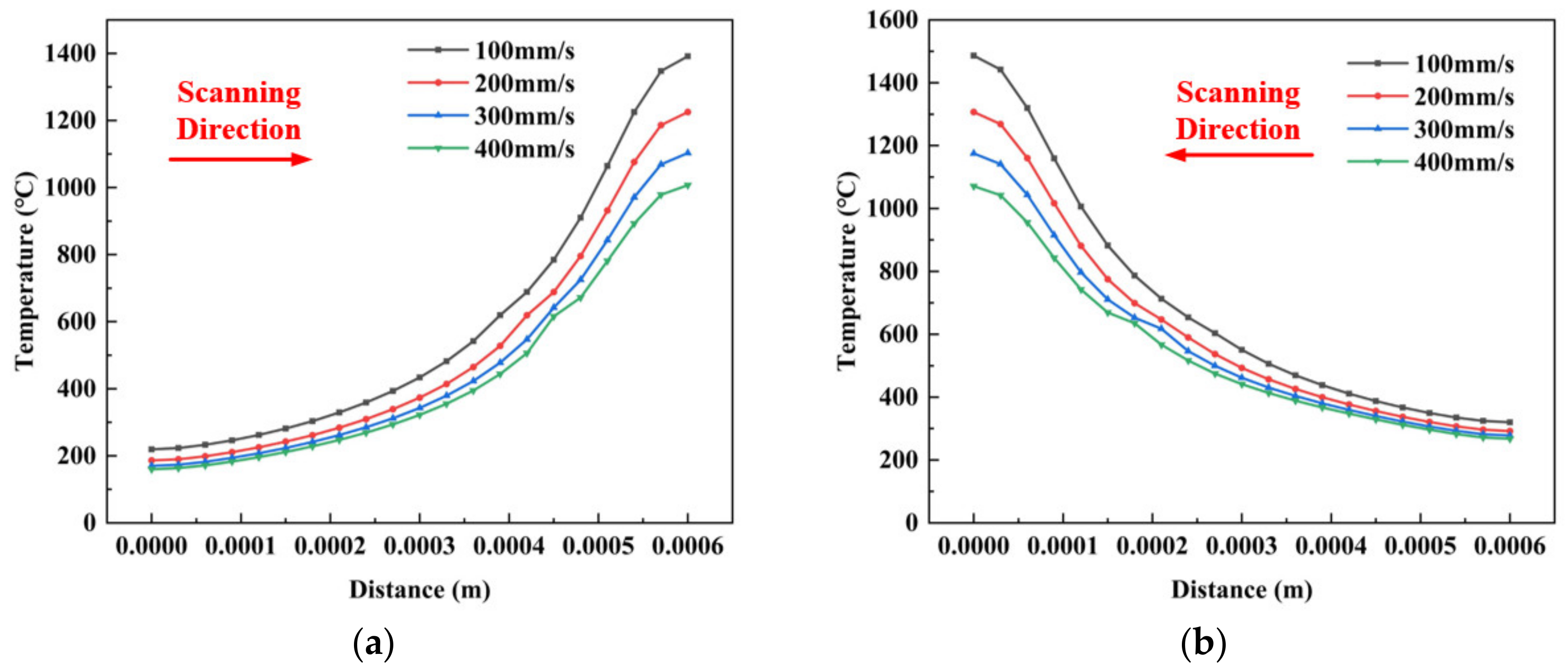 Materials 14 01673 g009 550