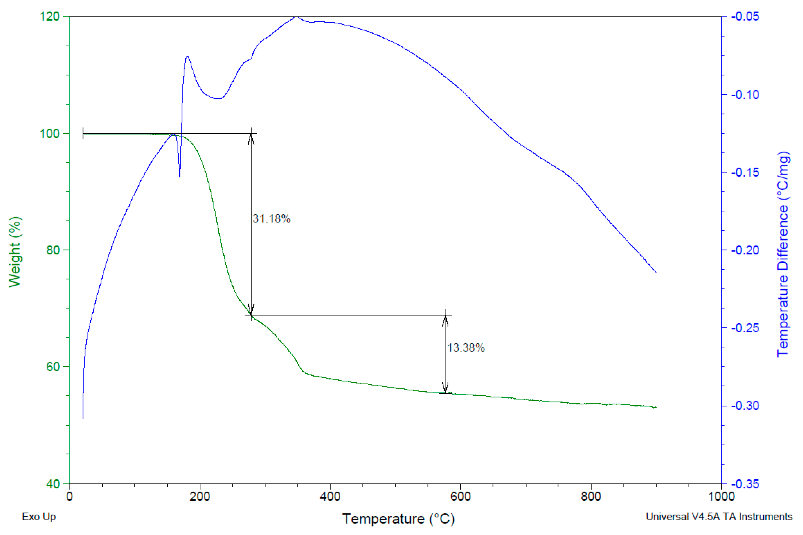 Materials 14 01676 g001 Materials 14 01676 g001