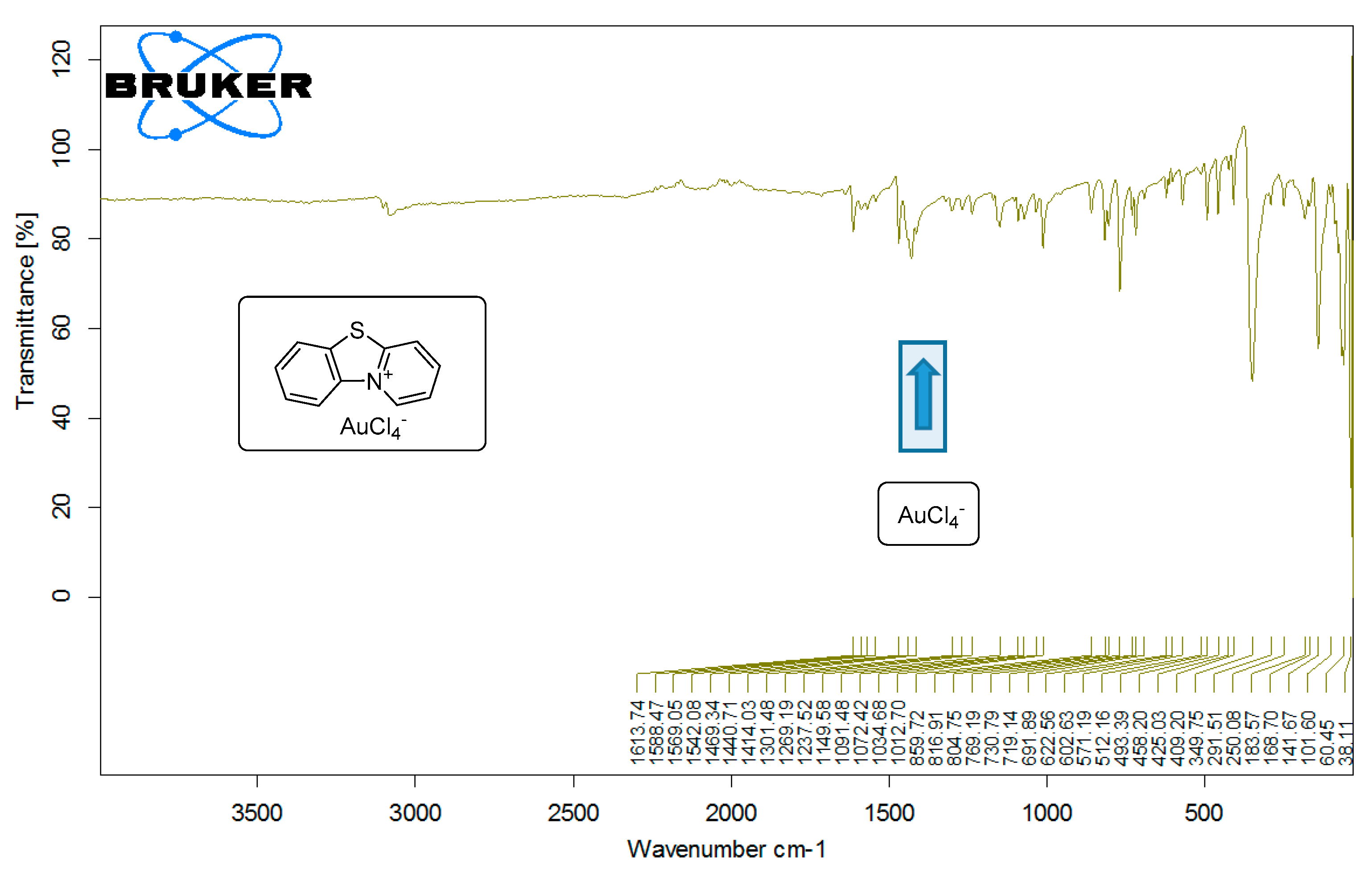 Materials 14 01676 g002 Materials 14 01676 g002