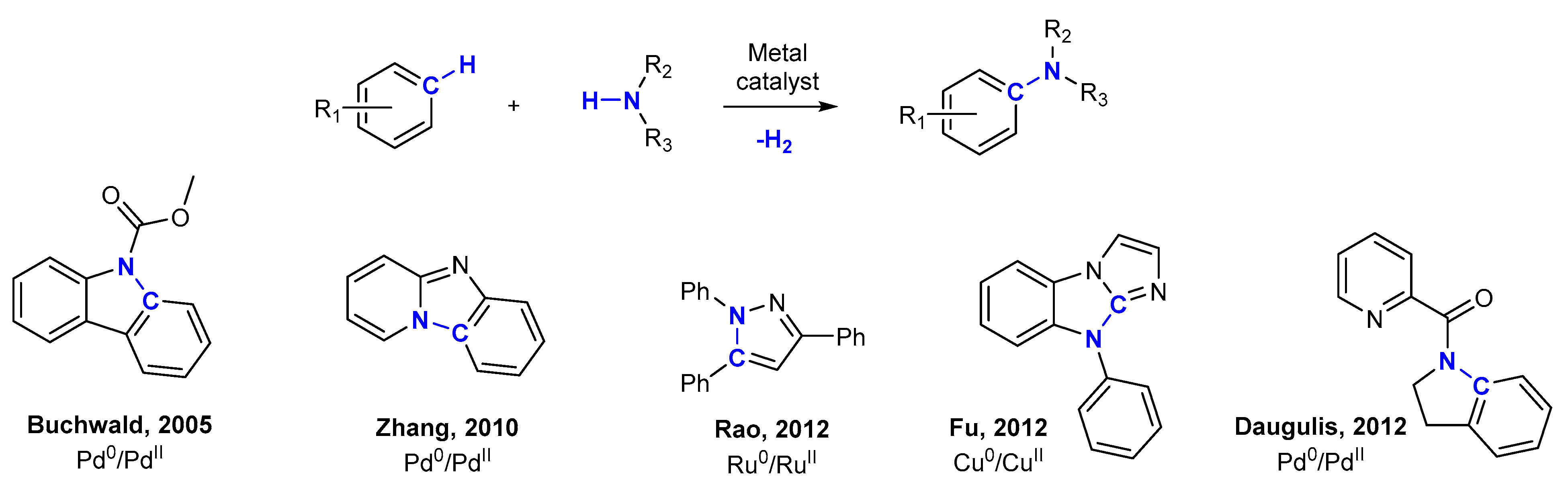 Materials 14 01676 sch002 Materials 14 01676 sch002