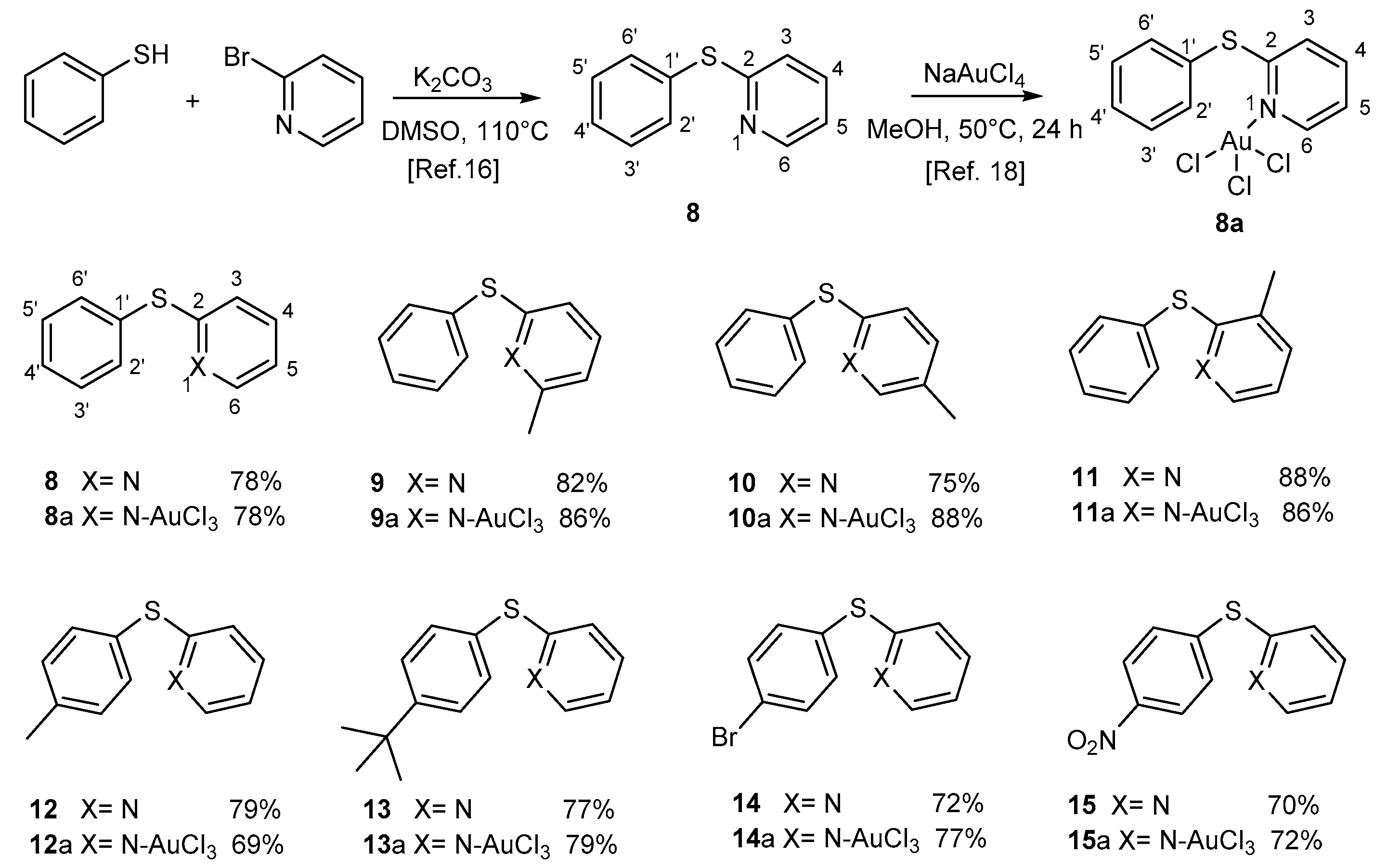 Materials 14 01676 sch004 Materials 14 01676 sch004