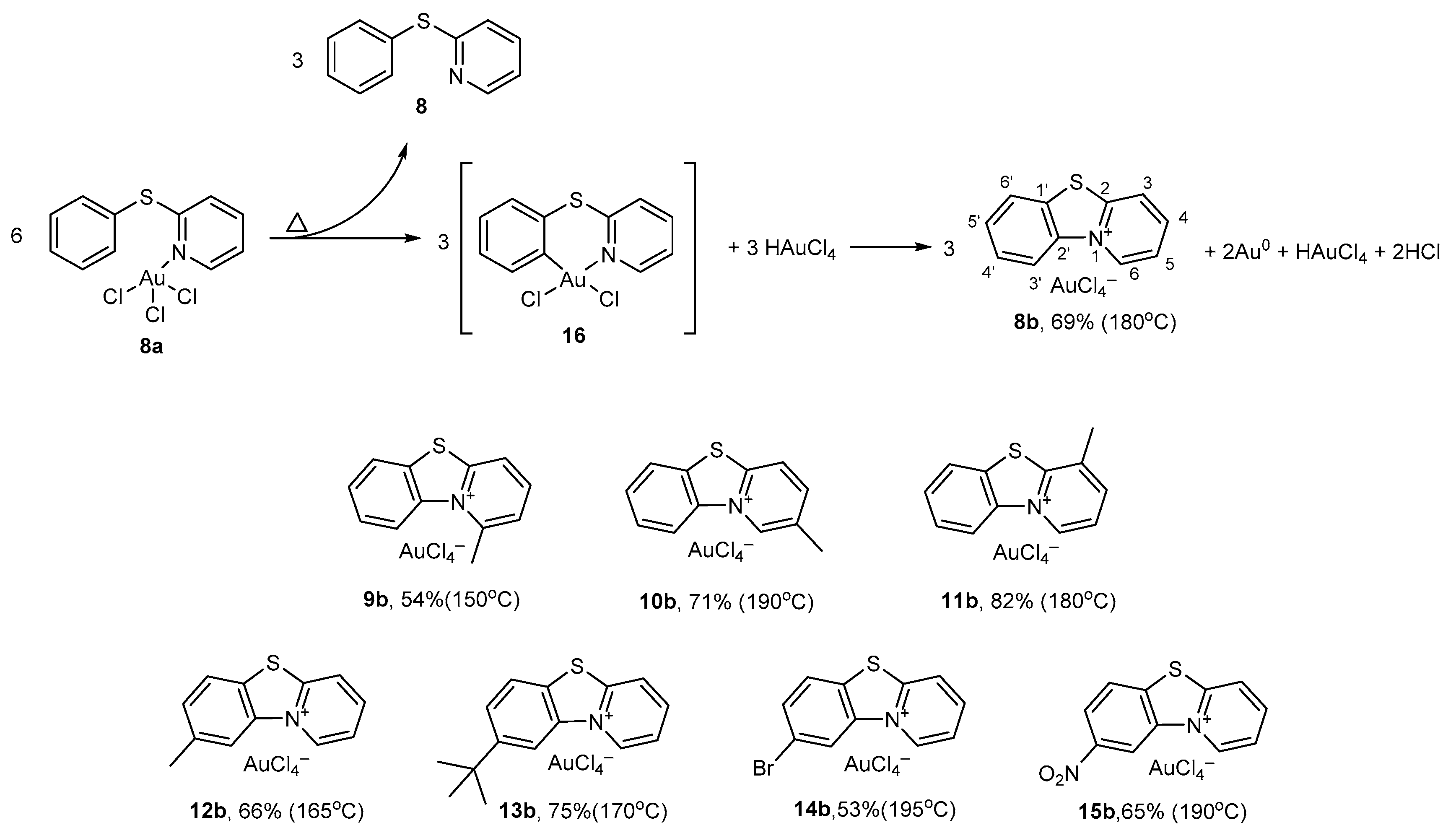 Materials 14 01676 sch005 Materials 14 01676 sch005