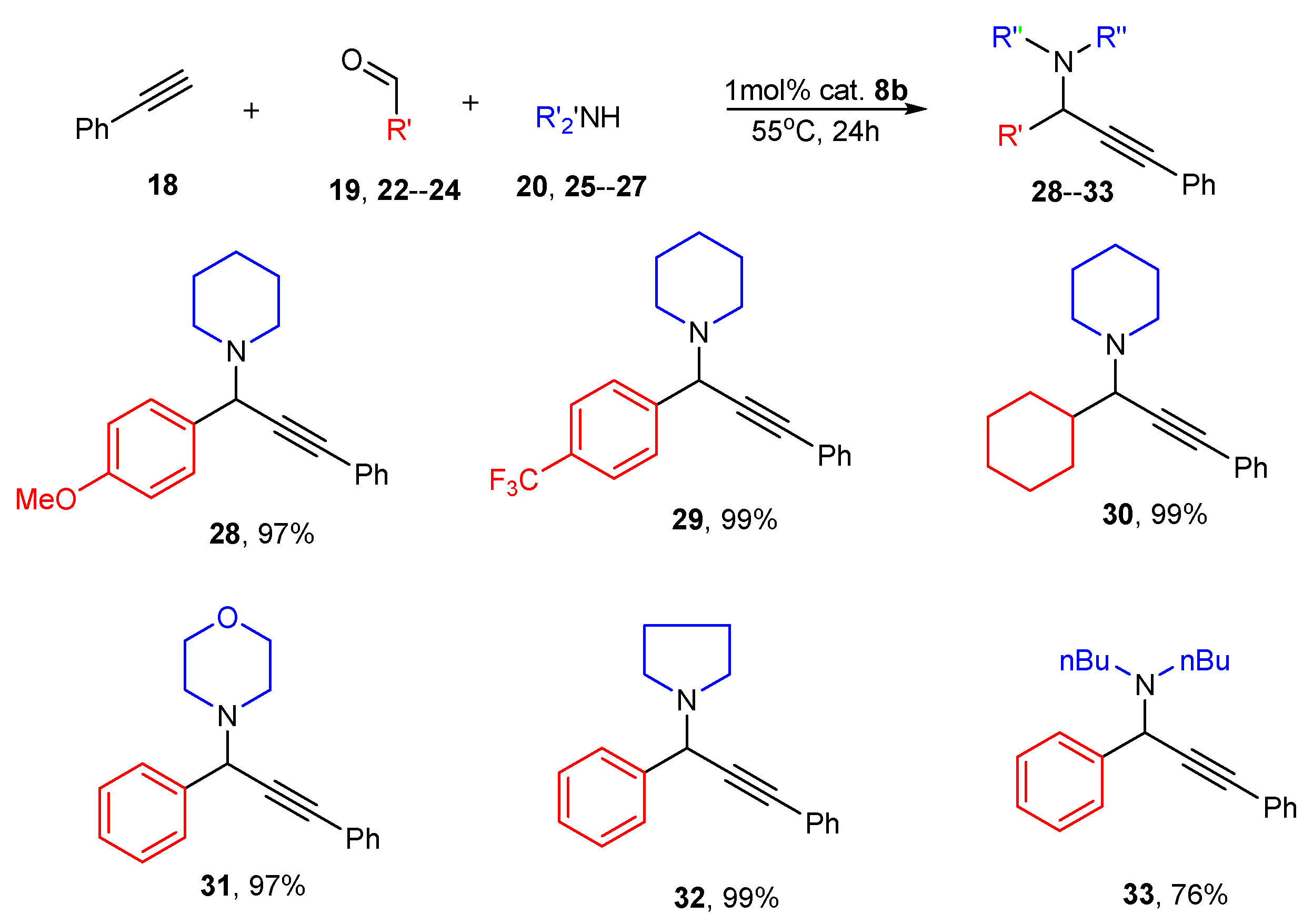 Materials 14 01676 sch007 Materials 14 01676 sch007