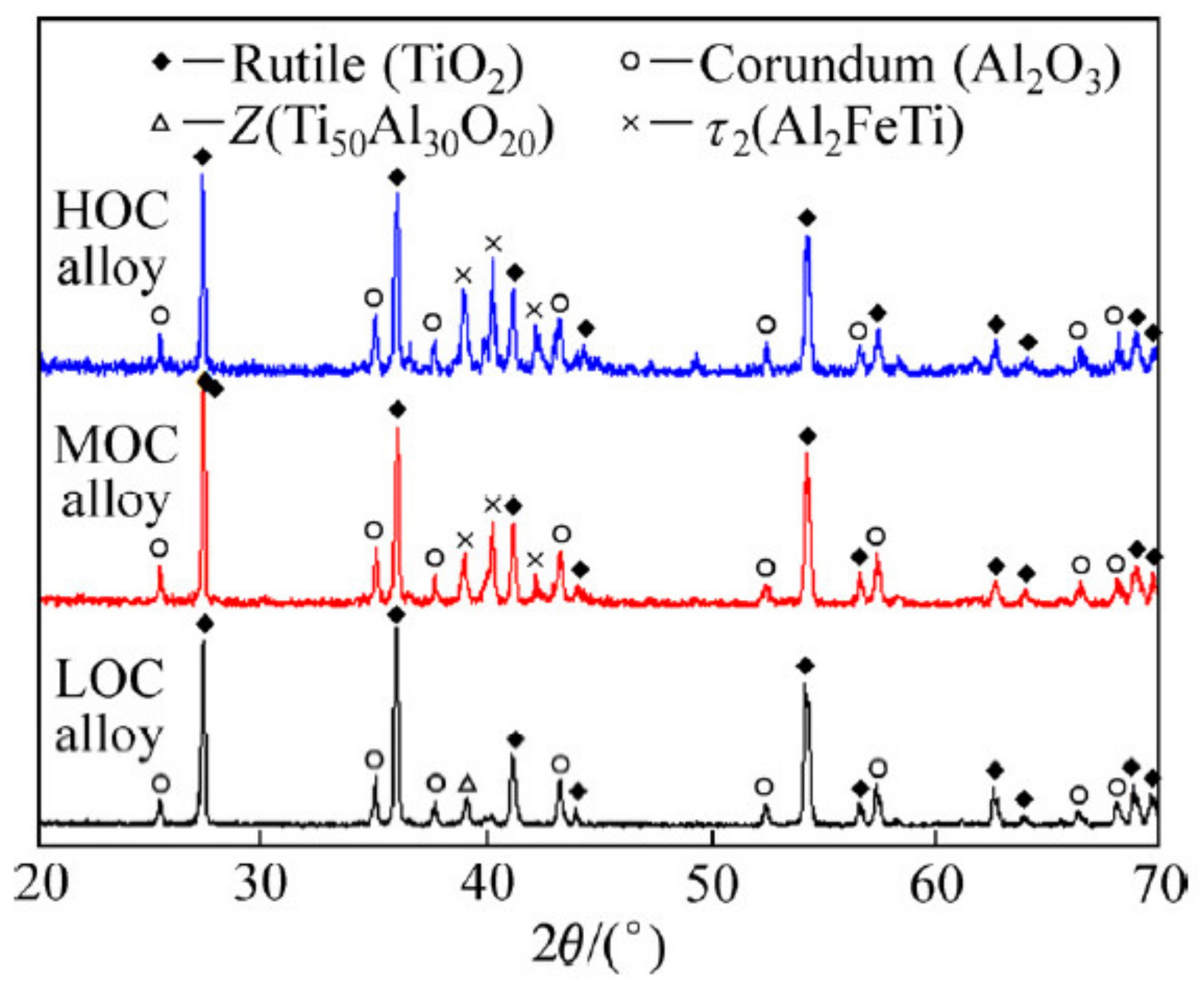 Materials 14 01677 g002