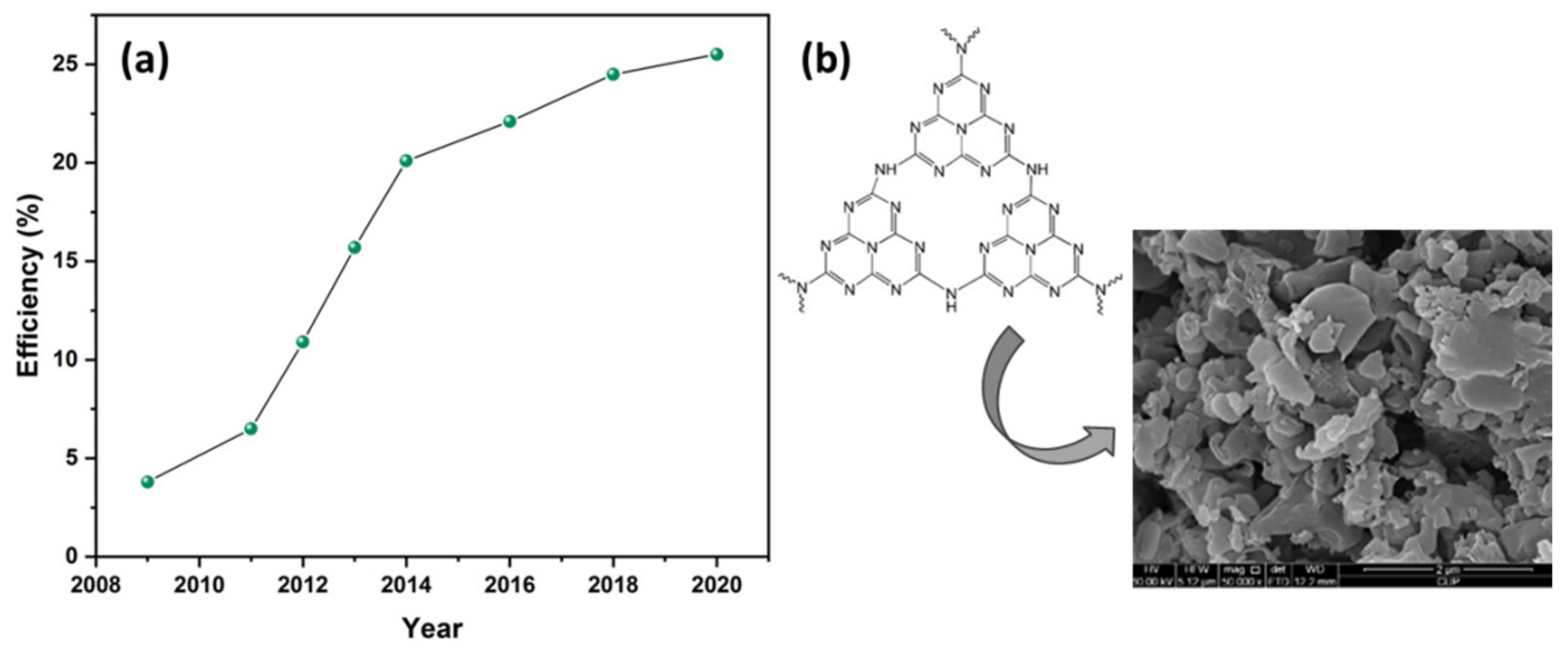 Materials 14 01679 g001 Materials 14 01679 g001