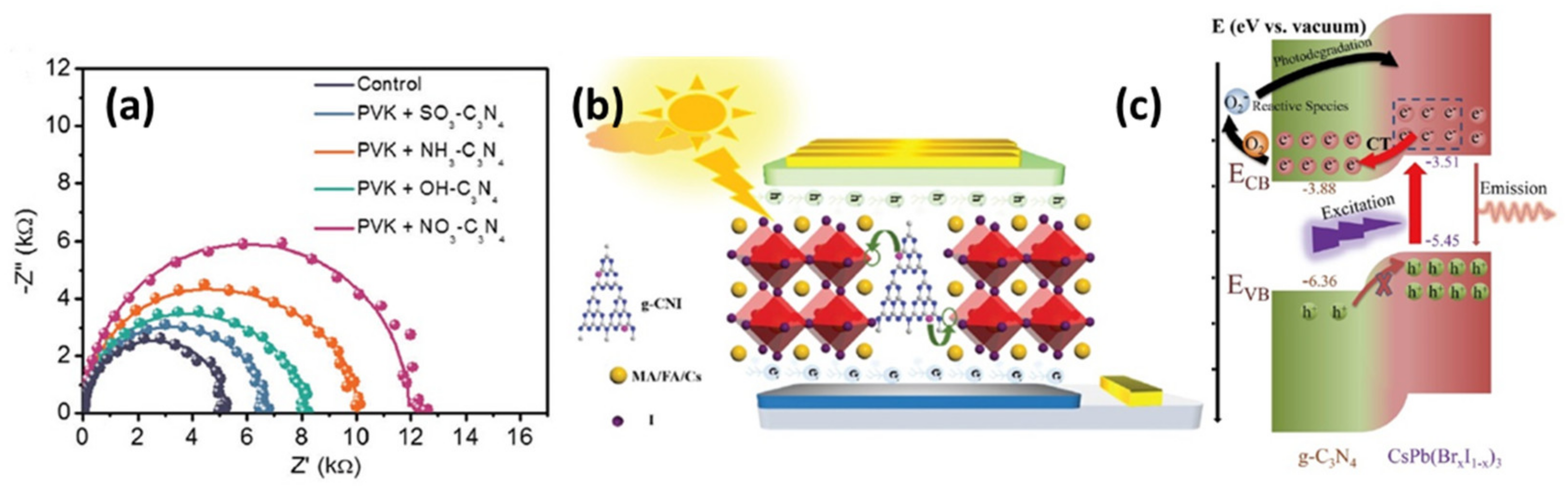 Materials 14 01679 g008 Materials 14 01679 g008