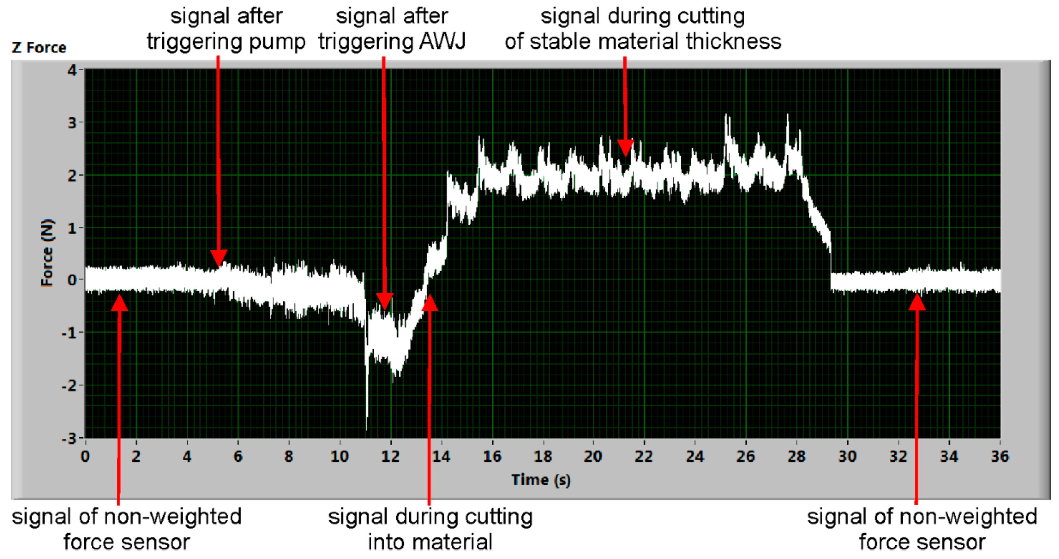 Materials 14 01683 g003 550