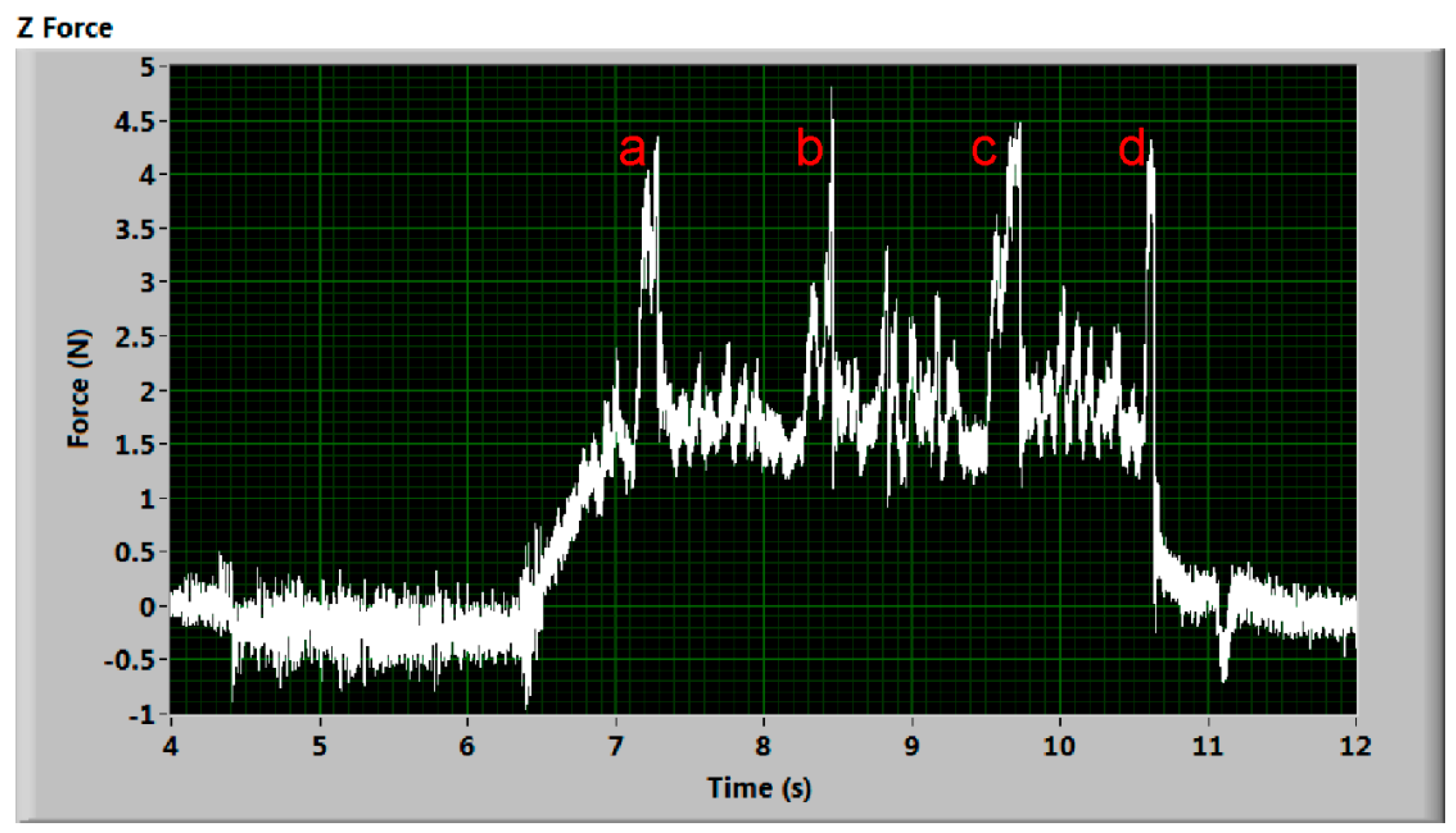 Materials 14 01683 g007 550