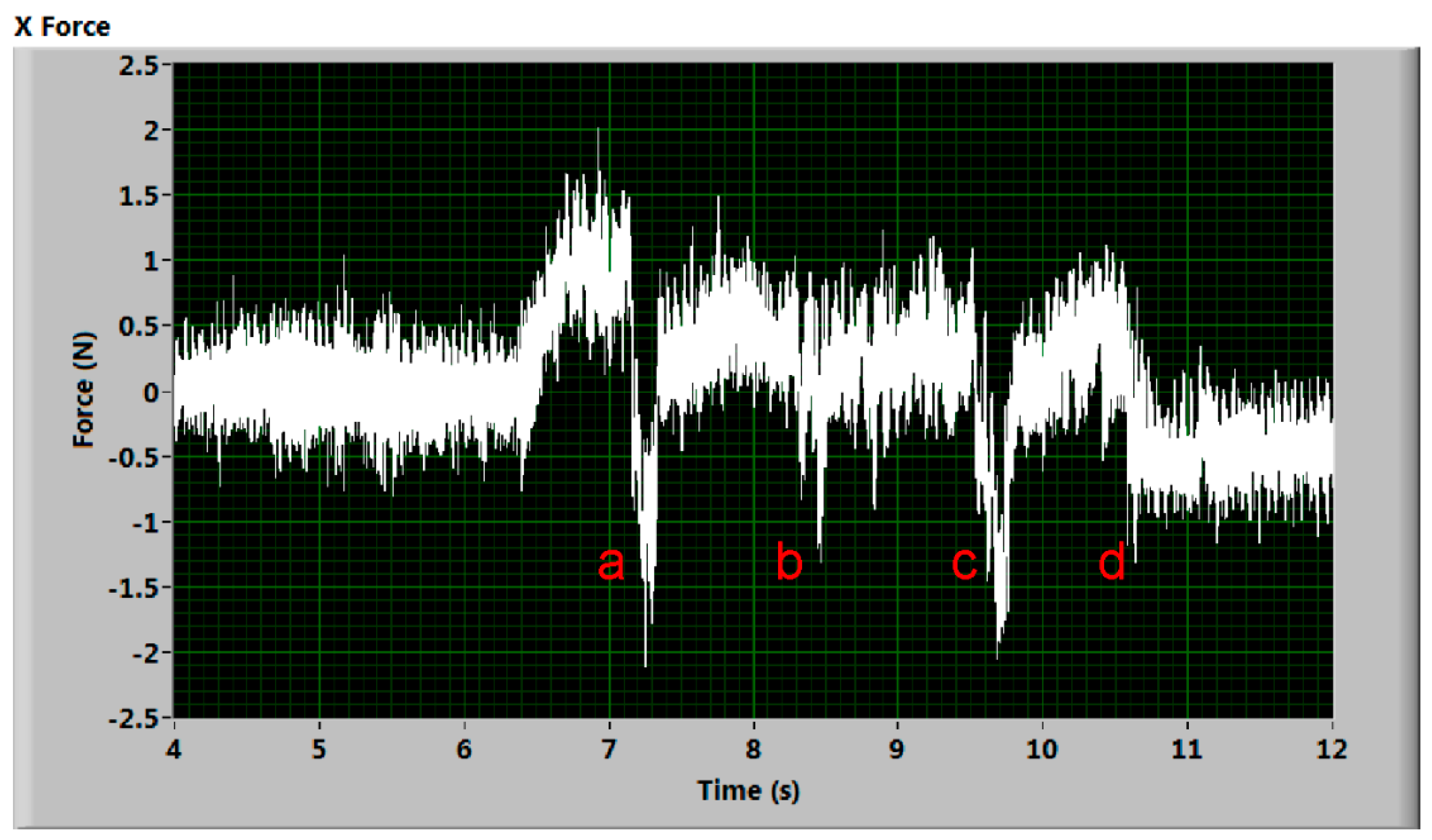 Materials 14 01683 g008 550