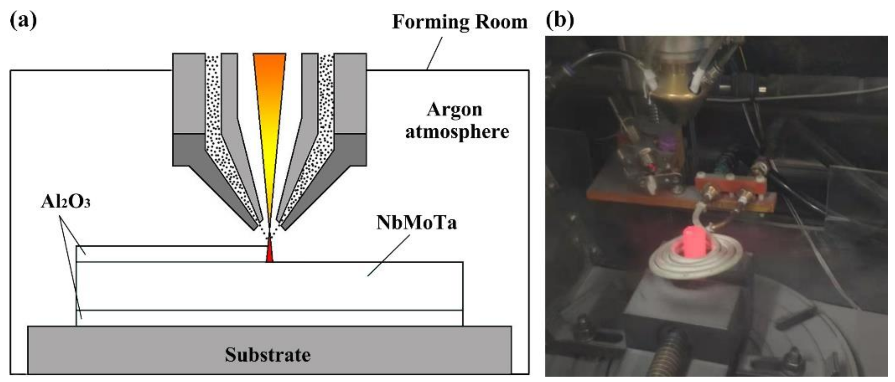 Materials 14 01685 g002