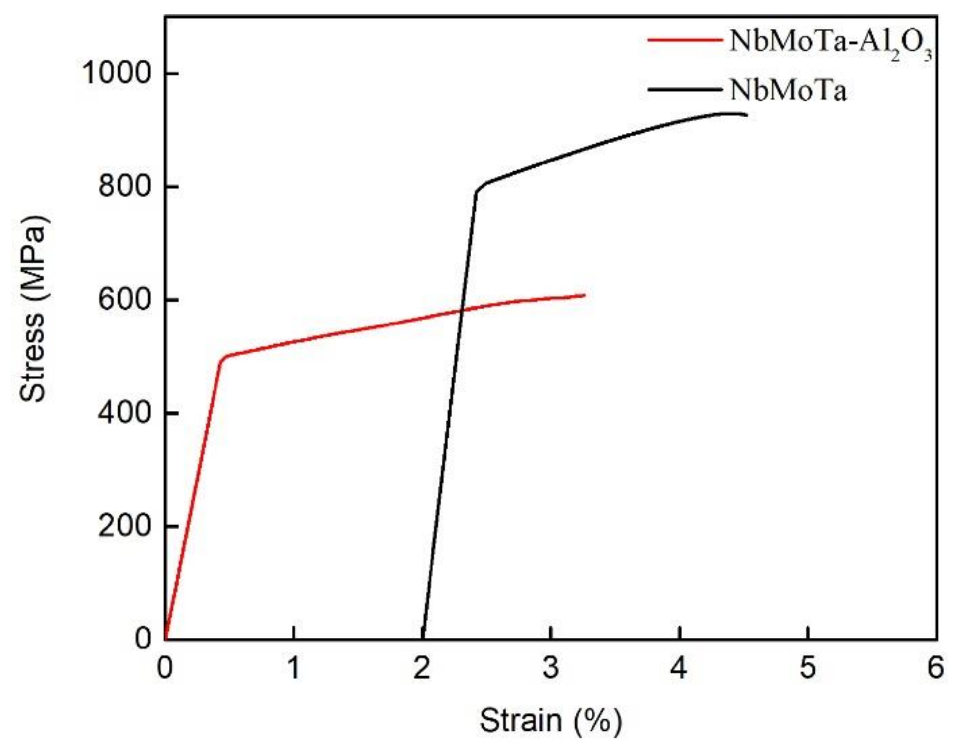 Materials 14 01685 g008