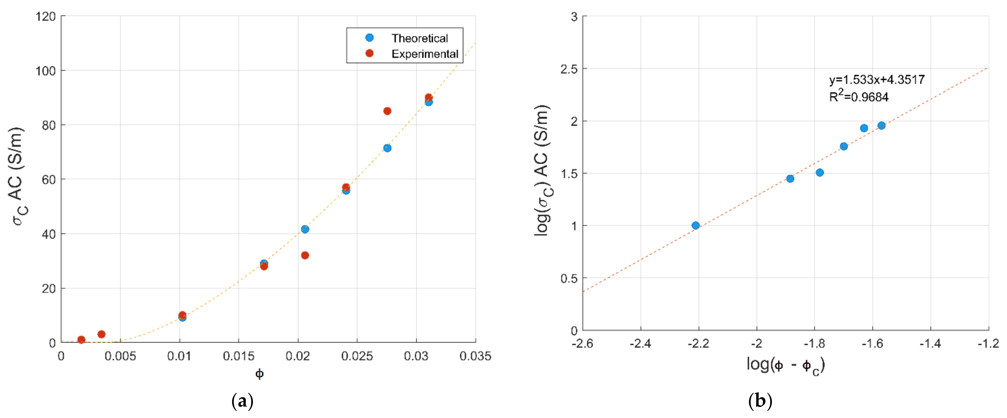 Materials 14 01687 g001 Materials 14 01687 g001