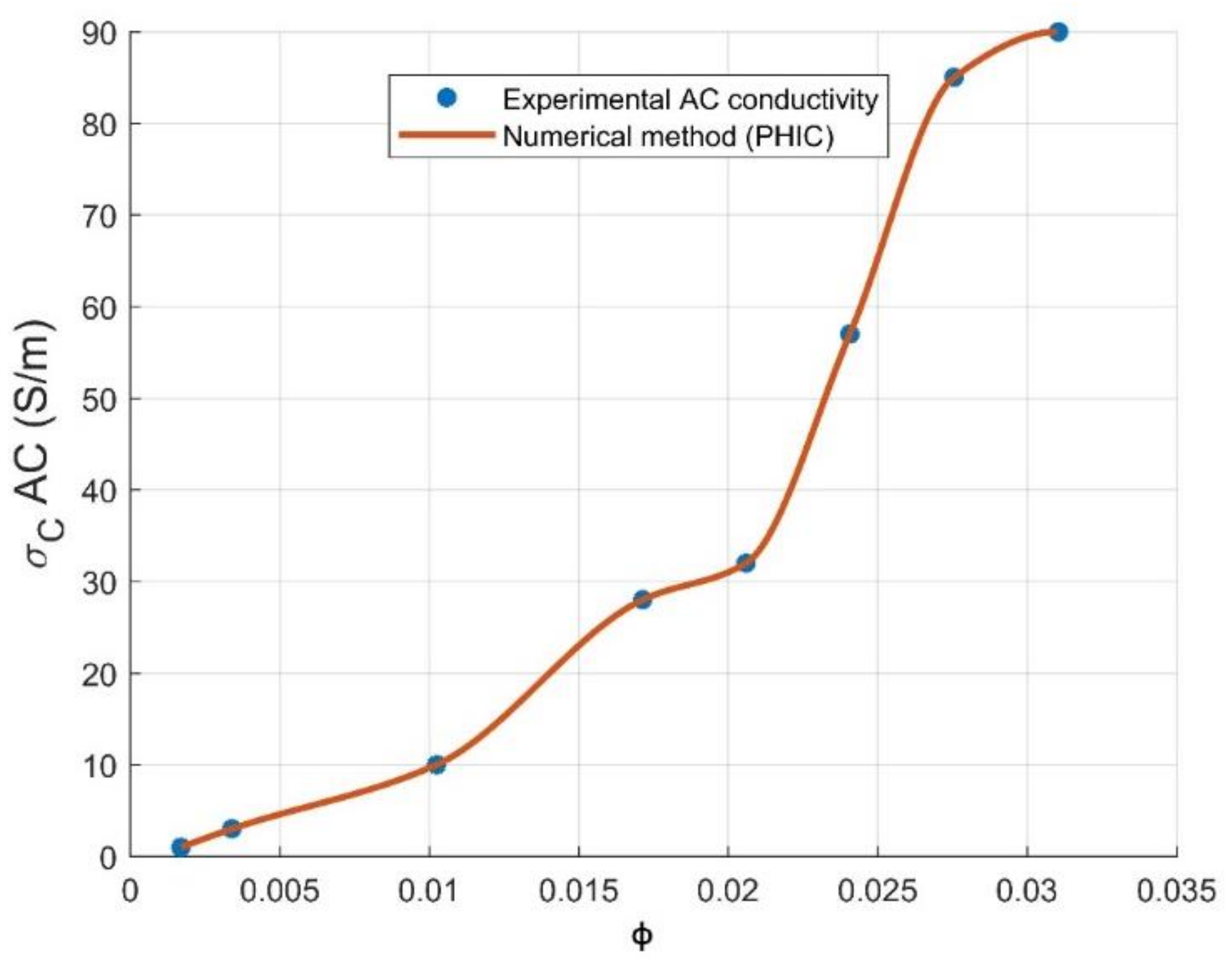 Materials 14 01687 g002 Materials 14 01687 g002