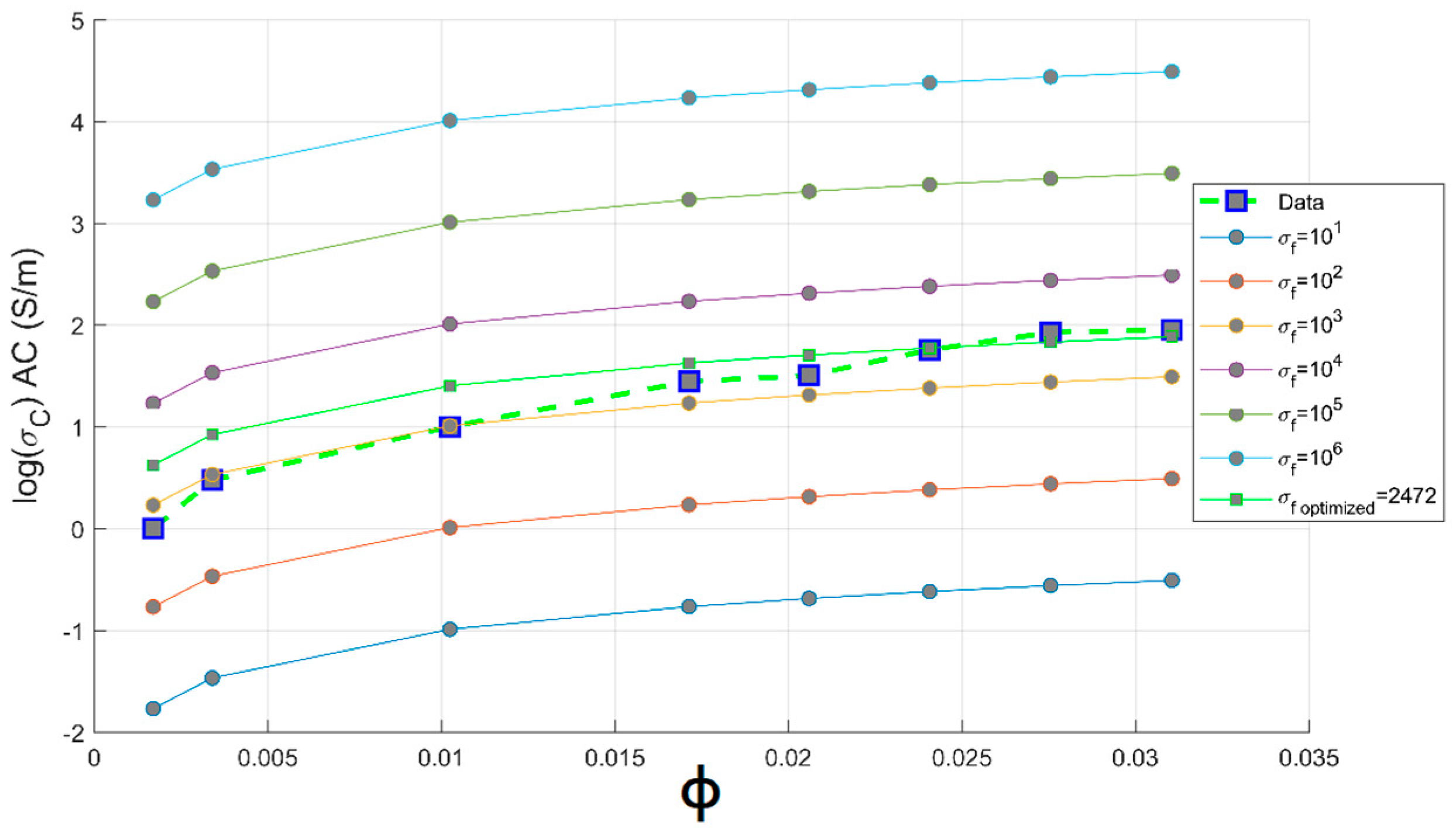 Materials 14 01687 g004 Materials 14 01687 g004