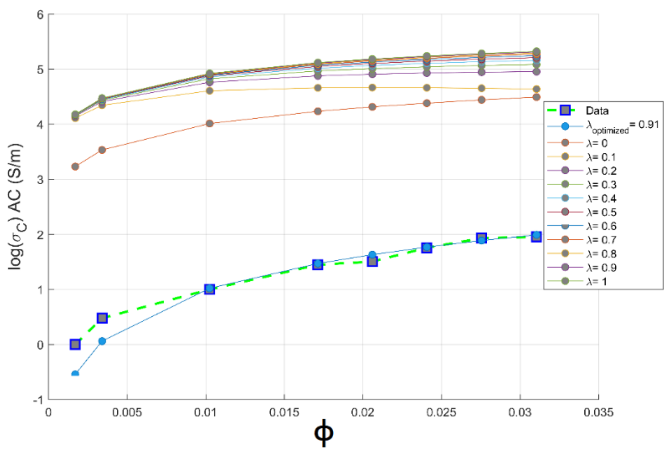 Materials 14 01687 g006 Materials 14 01687 g006