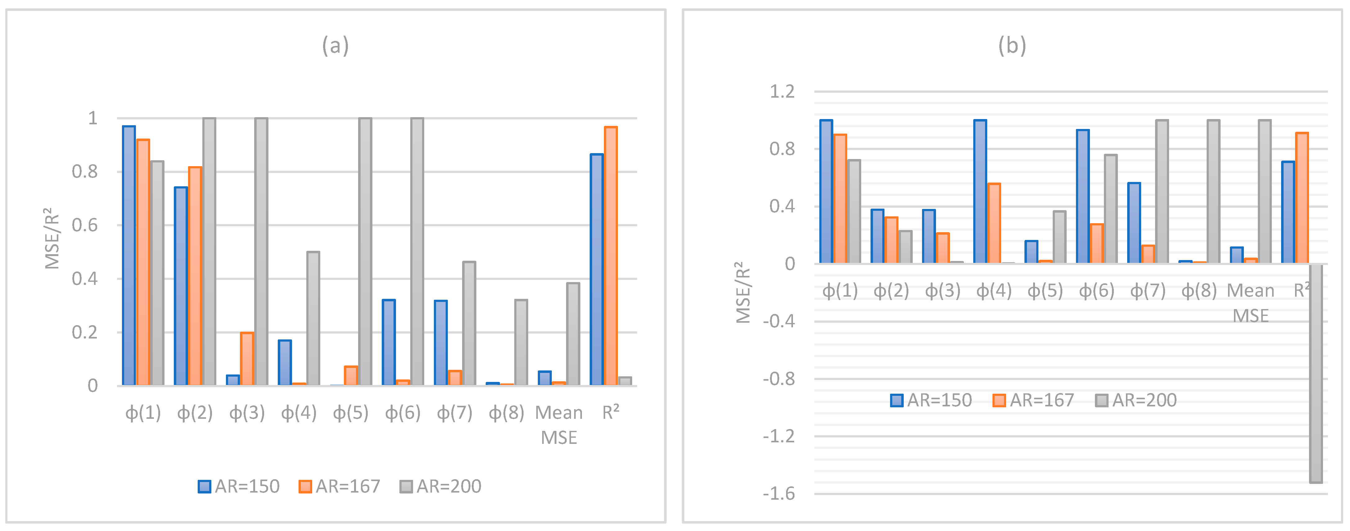 Materials 14 01687 g009 Materials 14 01687 g009