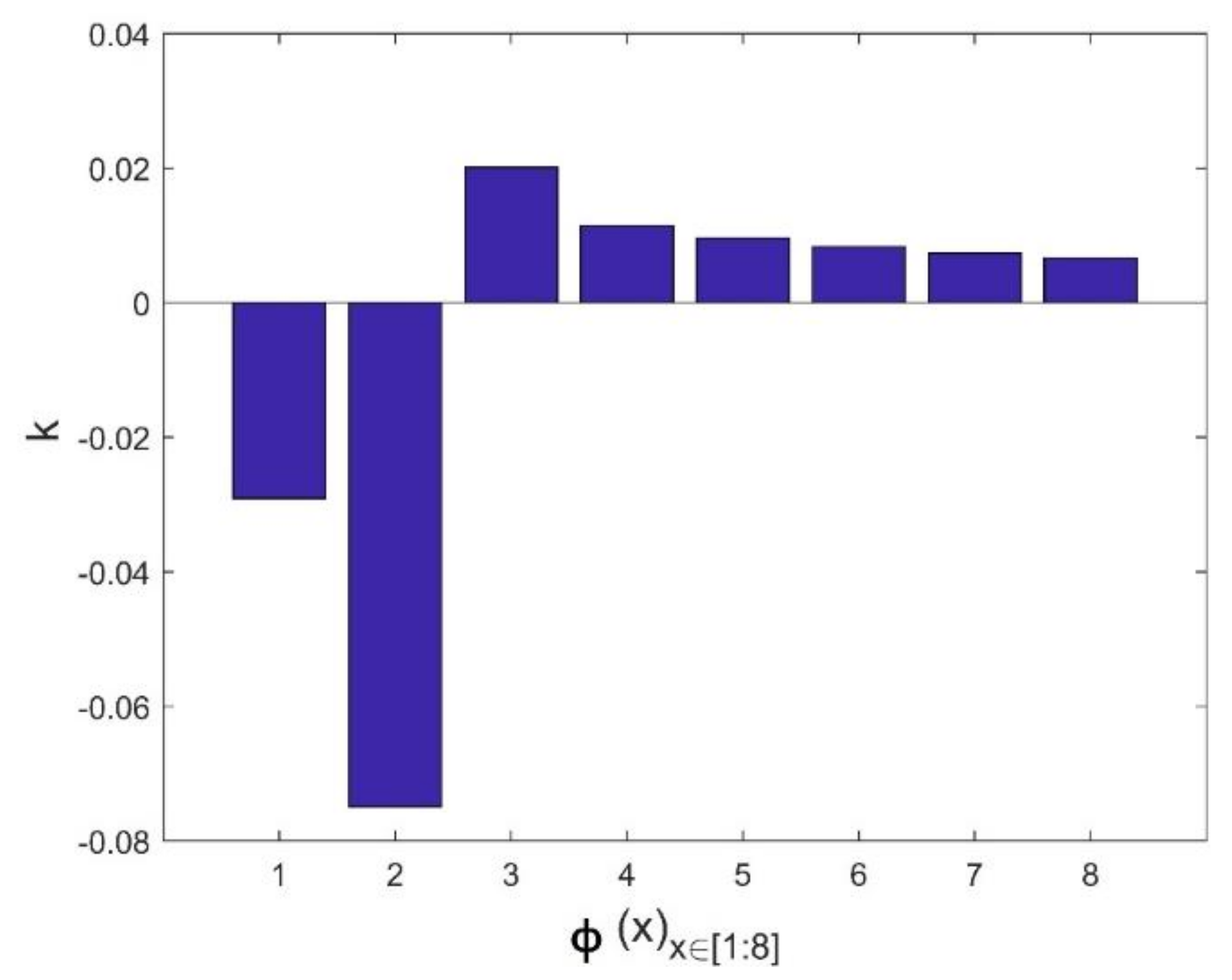 Materials 14 01687 g011 Materials 14 01687 g011