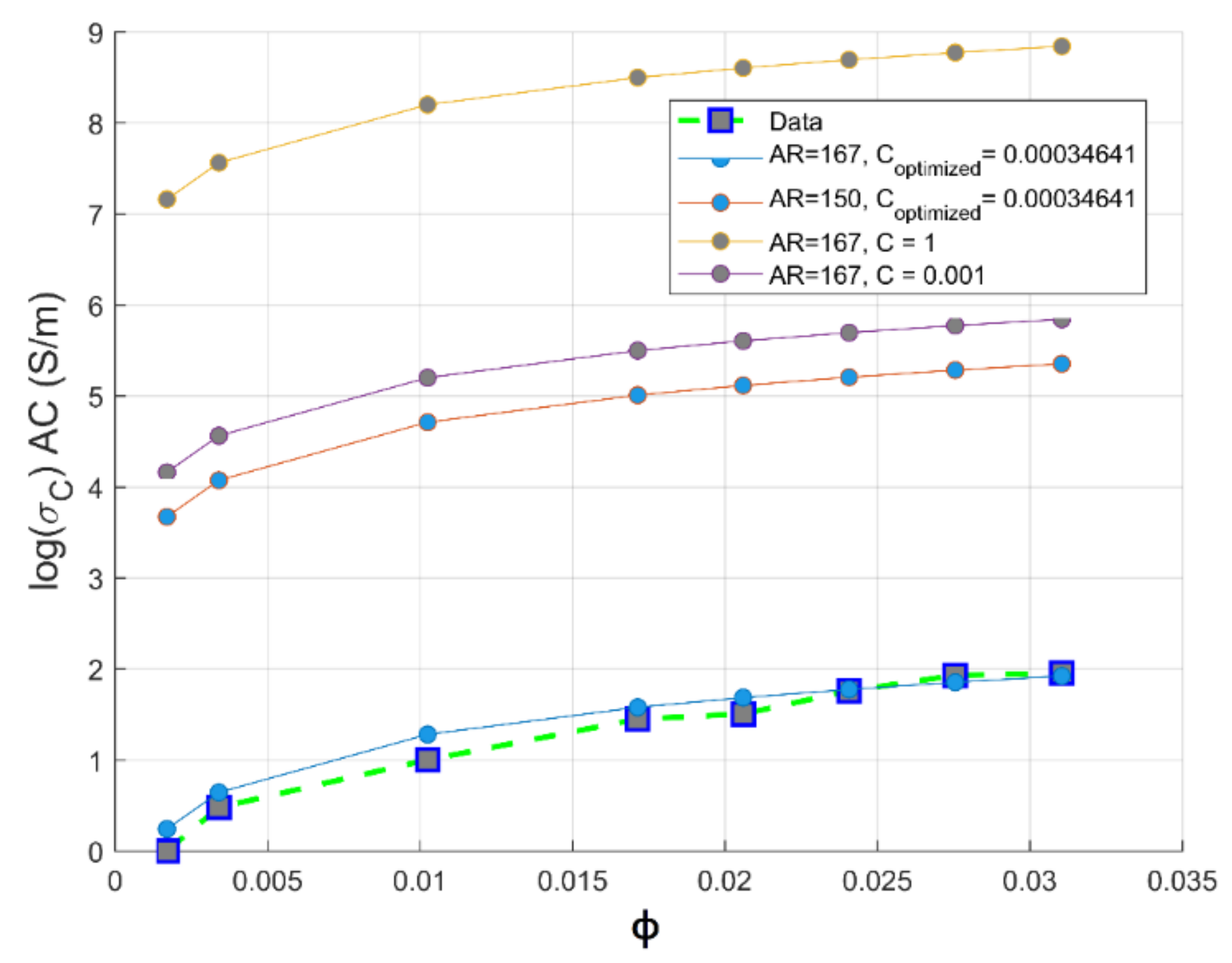 Materials 14 01687 g015 Materials 14 01687 g015