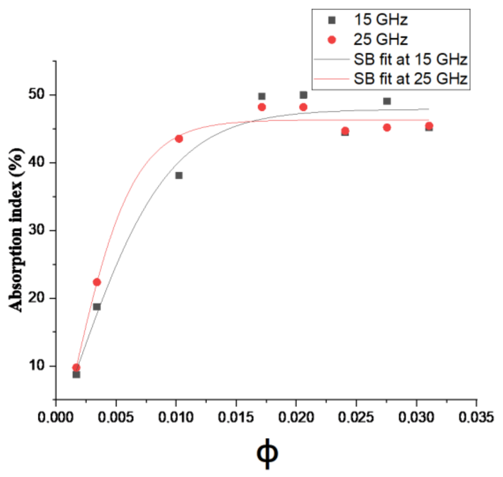 Materials 14 01687 g016 Materials 14 01687 g016