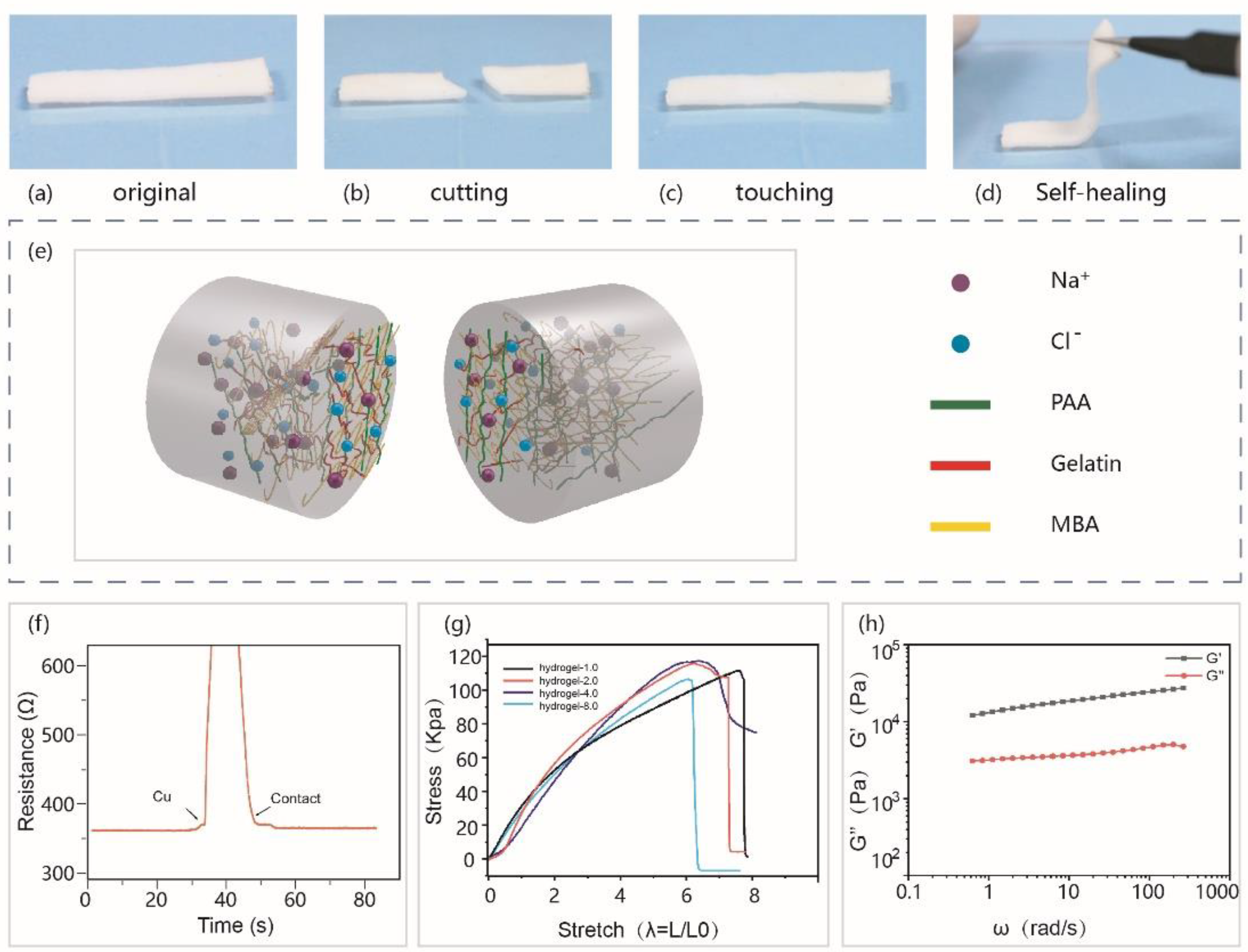 Materials 14 01689 g002 Materials 14 01689 g002