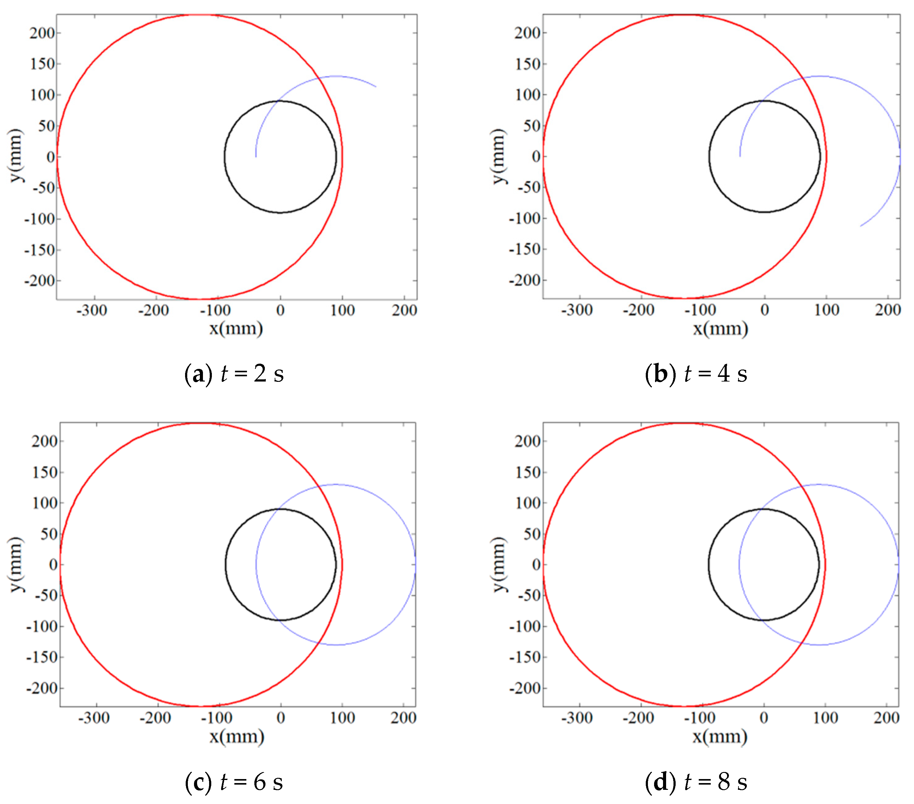 Materials 14 01691 g002